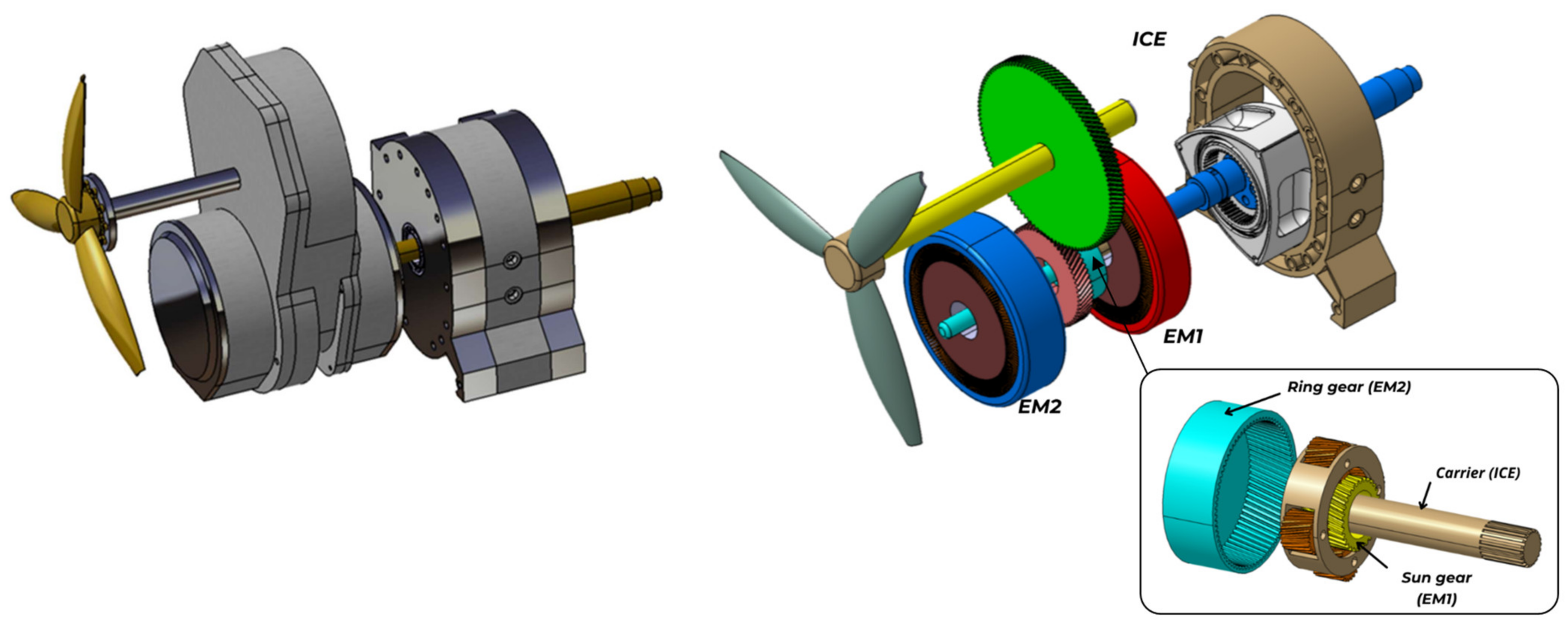 Machines 10 00486 g007