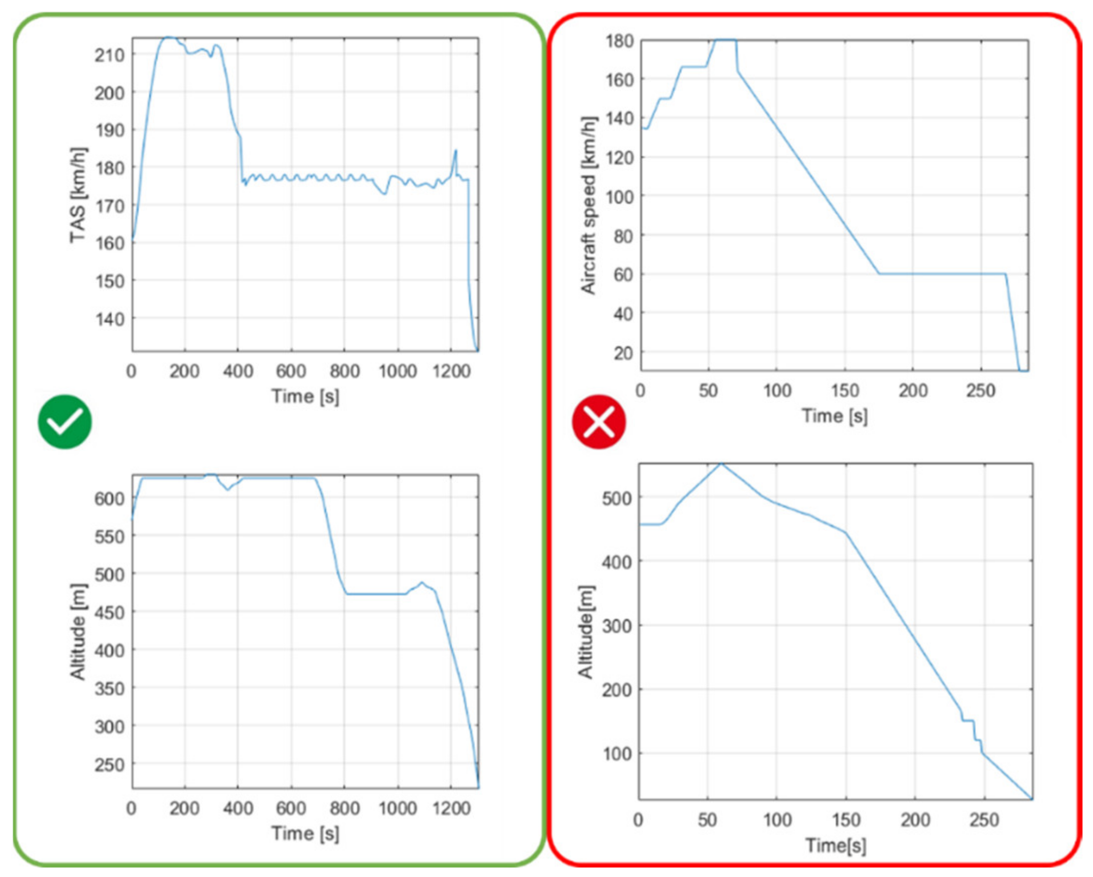 Machines 10 00486 g011
