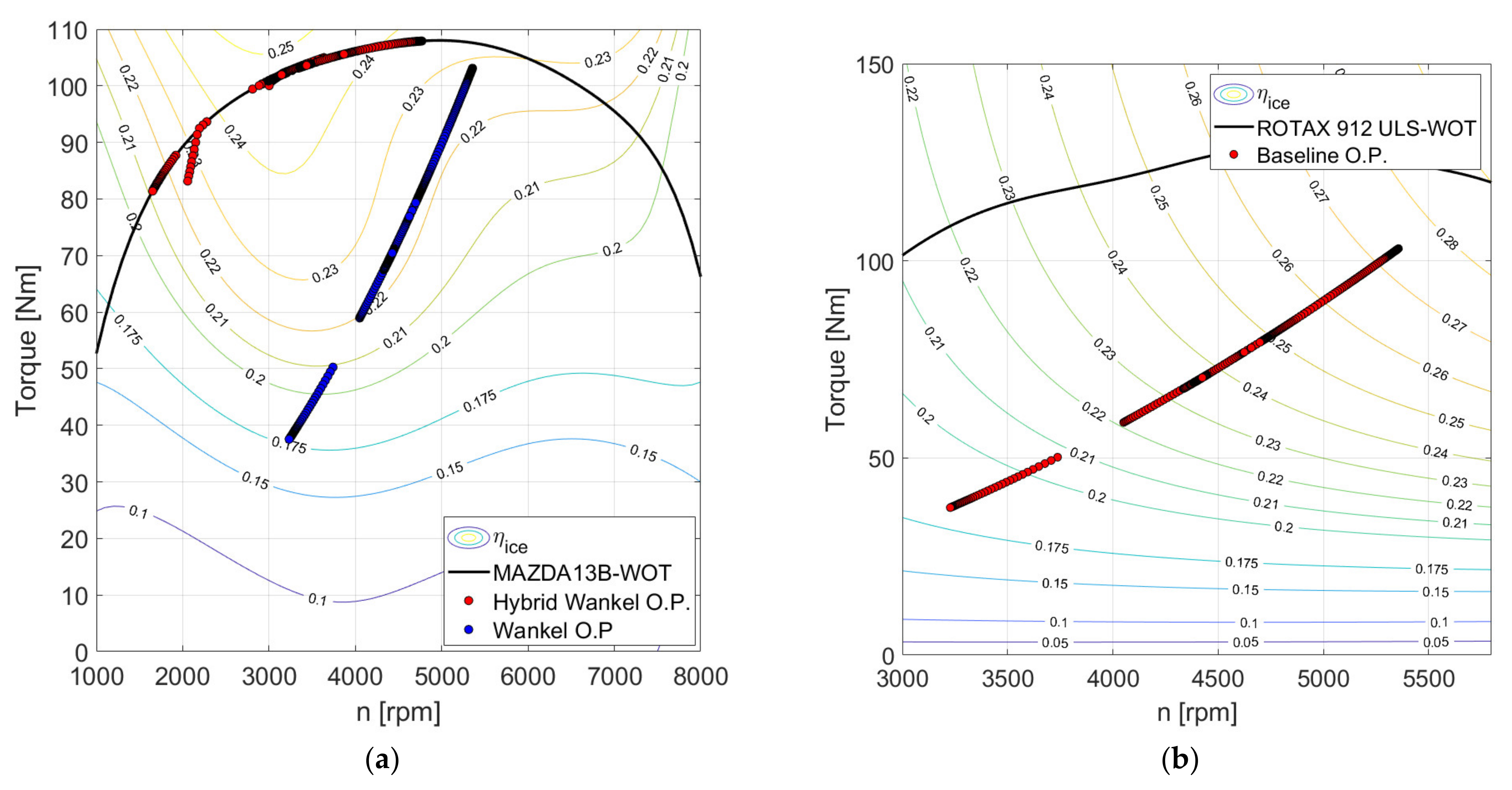 Machines 10 00486 g015