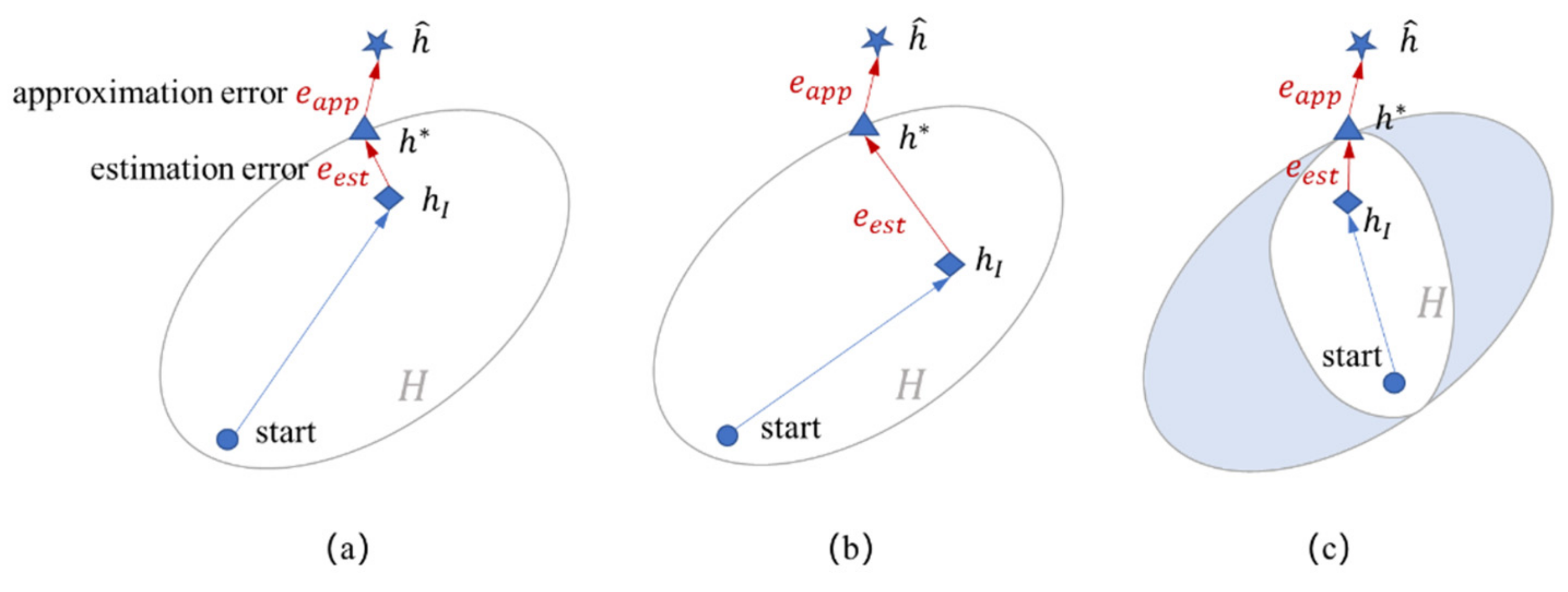 Machines 10 00487 g001