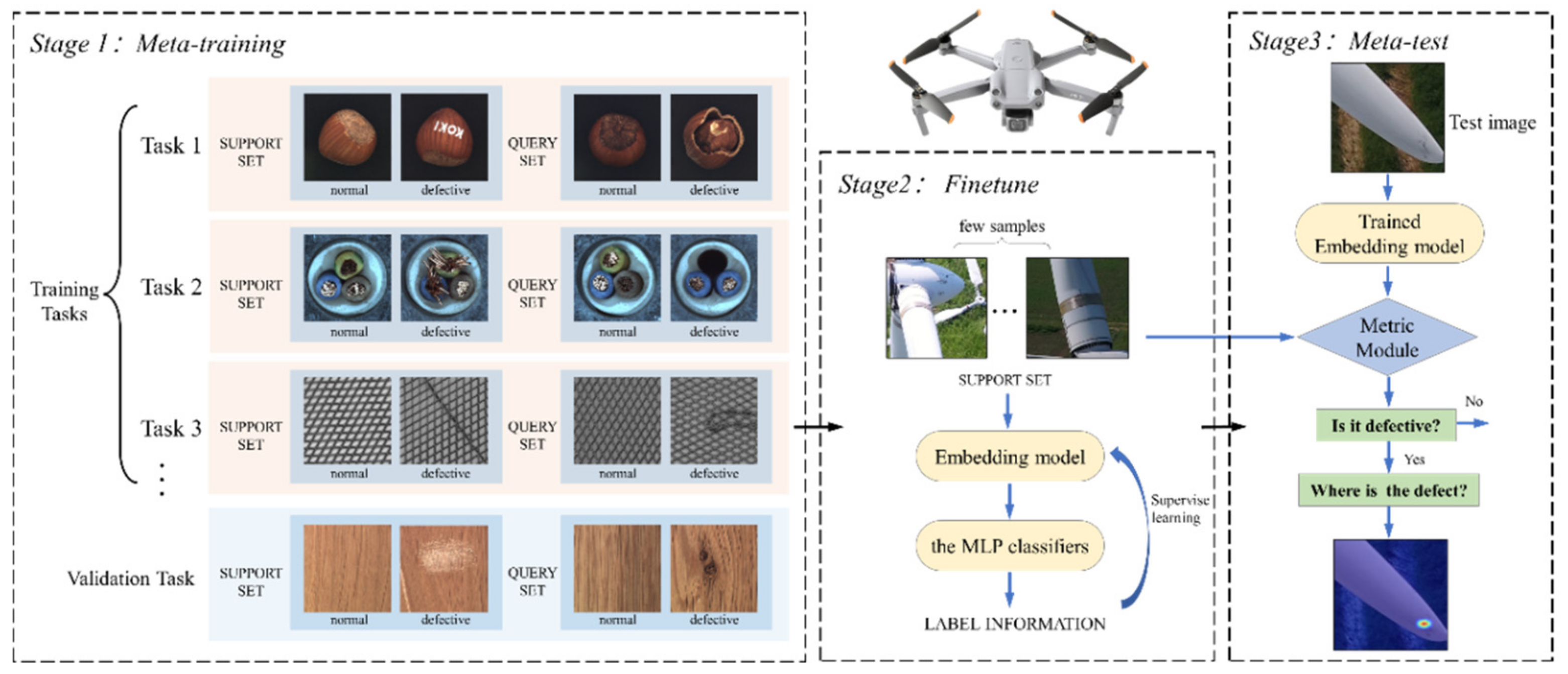 Machines 10 00487 g005