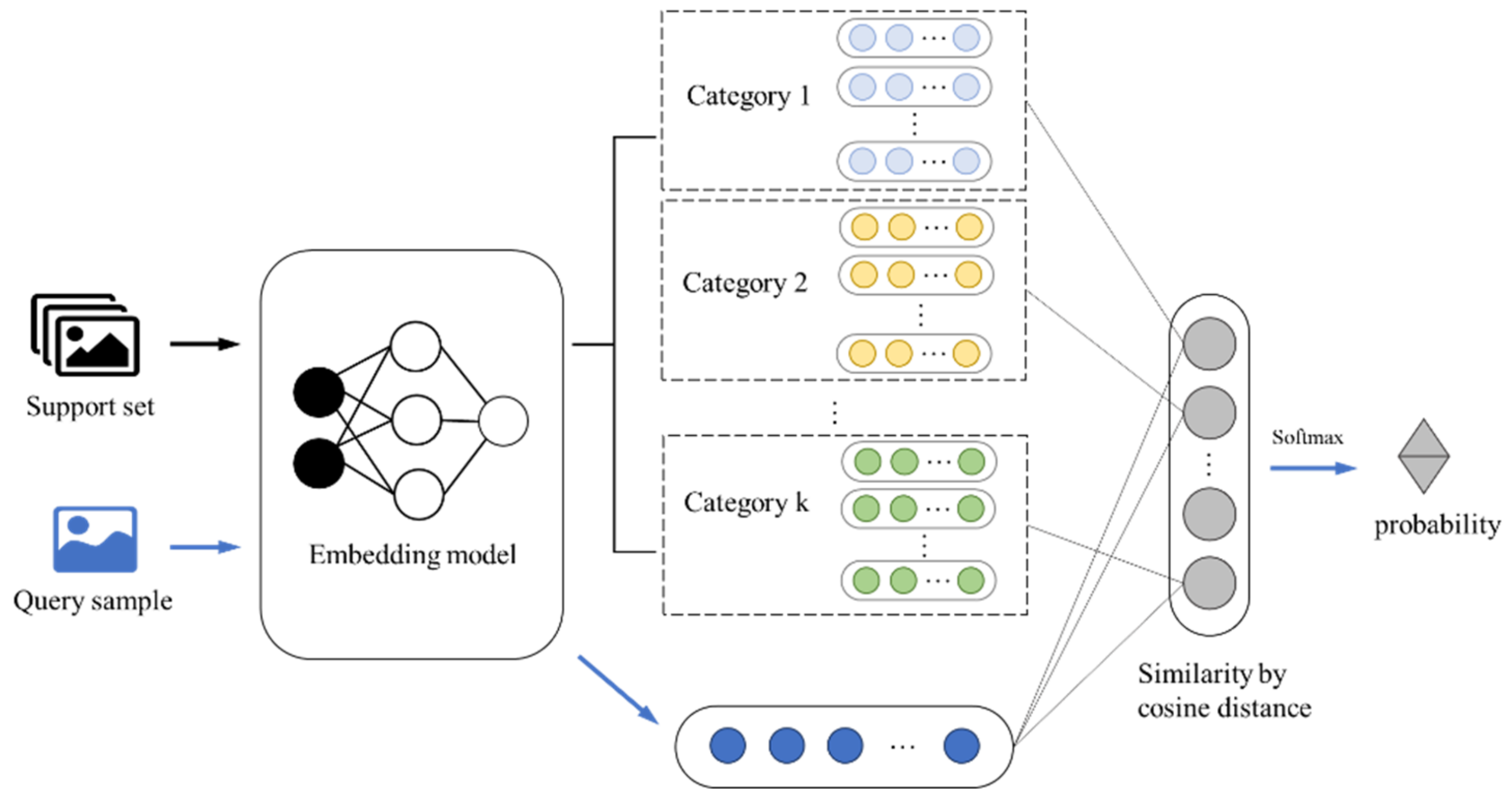 Machines 10 00487 g006