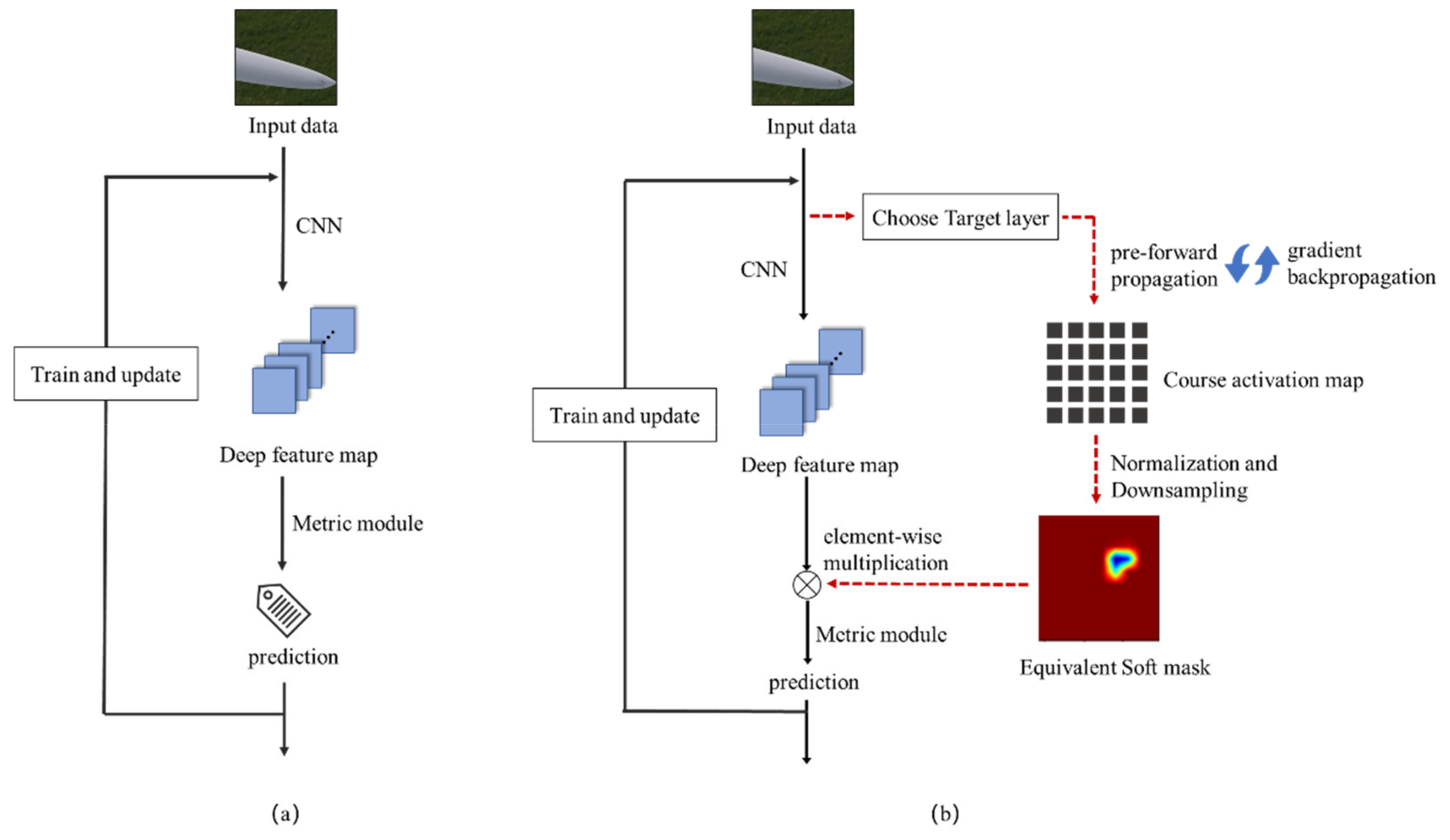 Machines 10 00487 g007