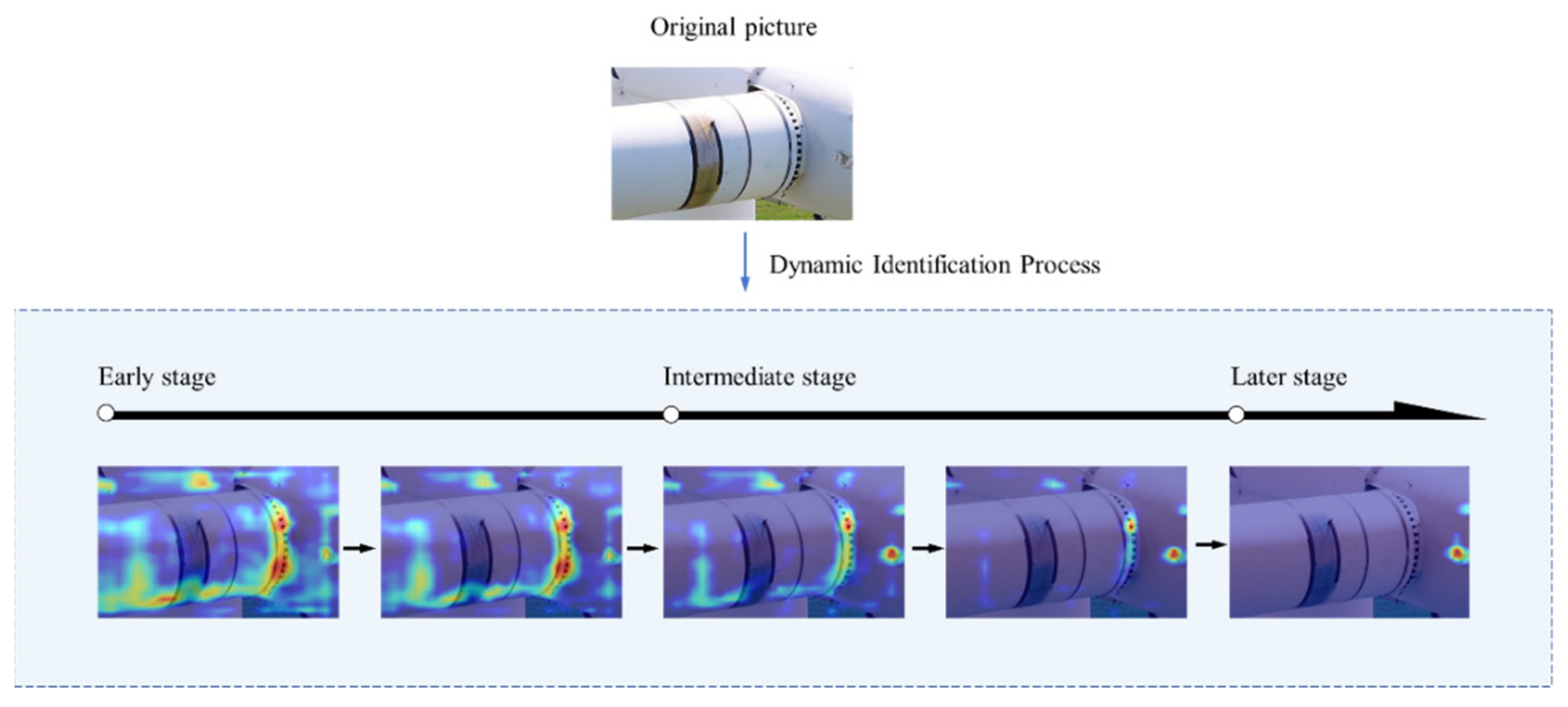 Machines 10 00487 g010
