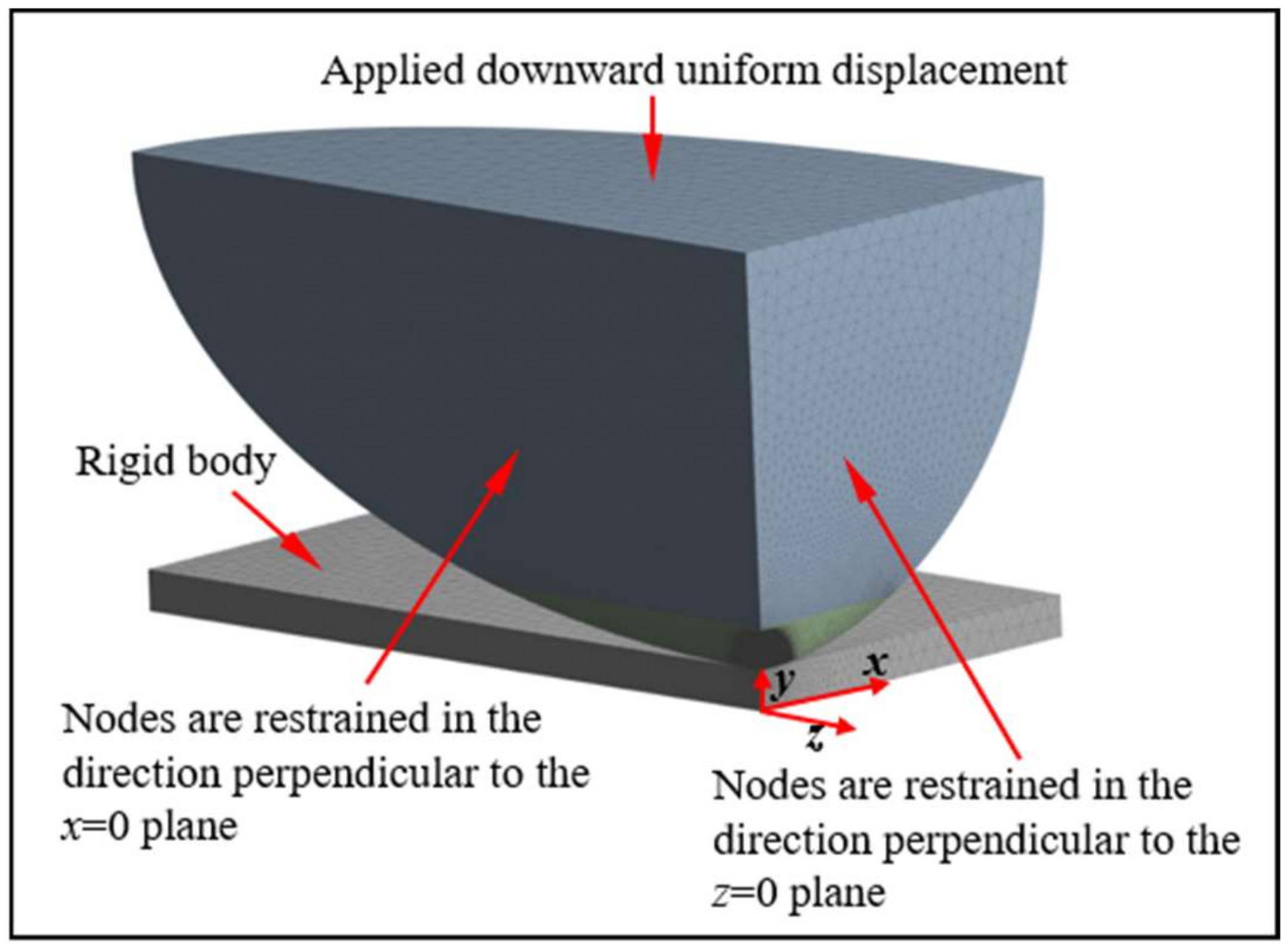 Machines 10 00488 g002