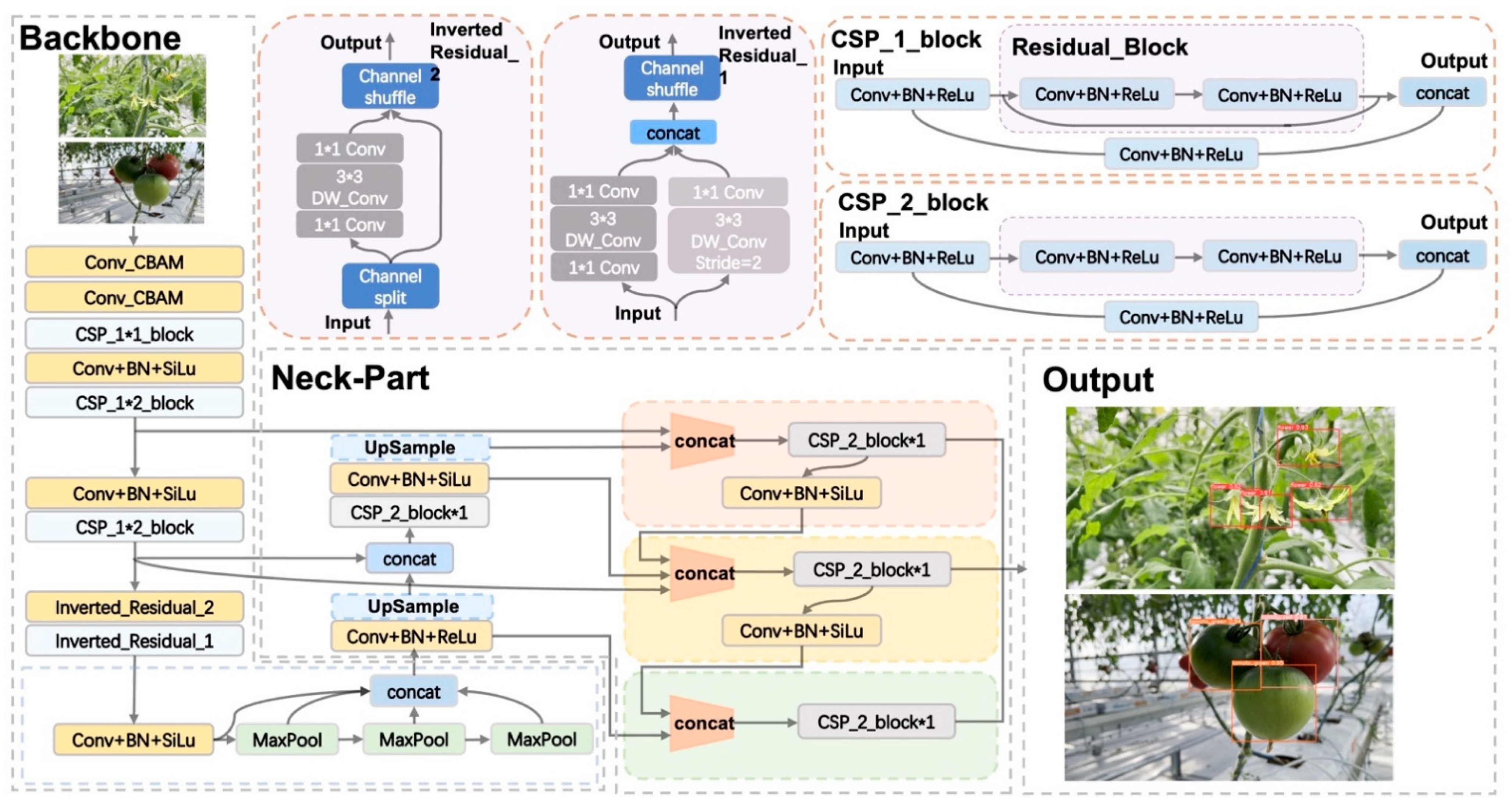 Machines 10 00489 g006