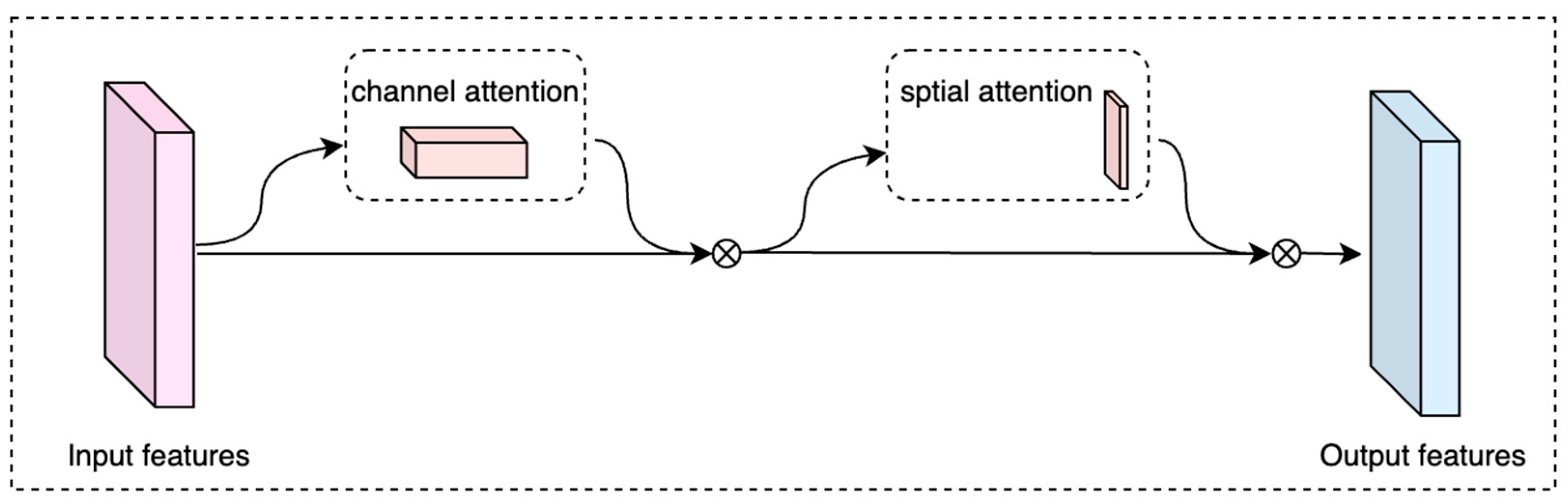 Machines 10 00489 g007
