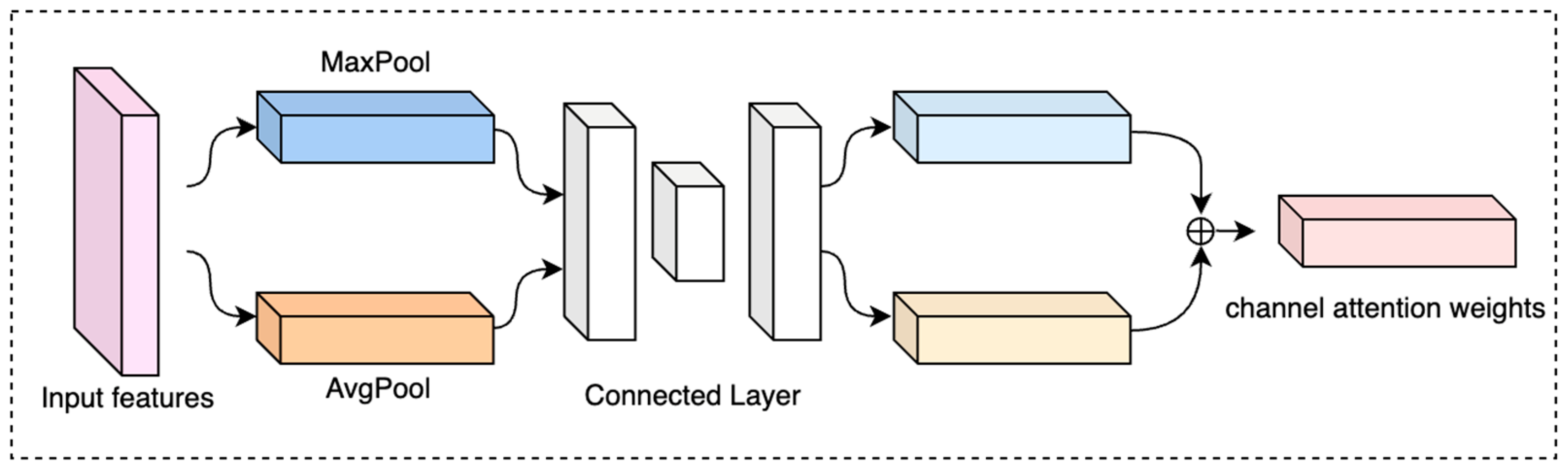 Machines 10 00489 g008