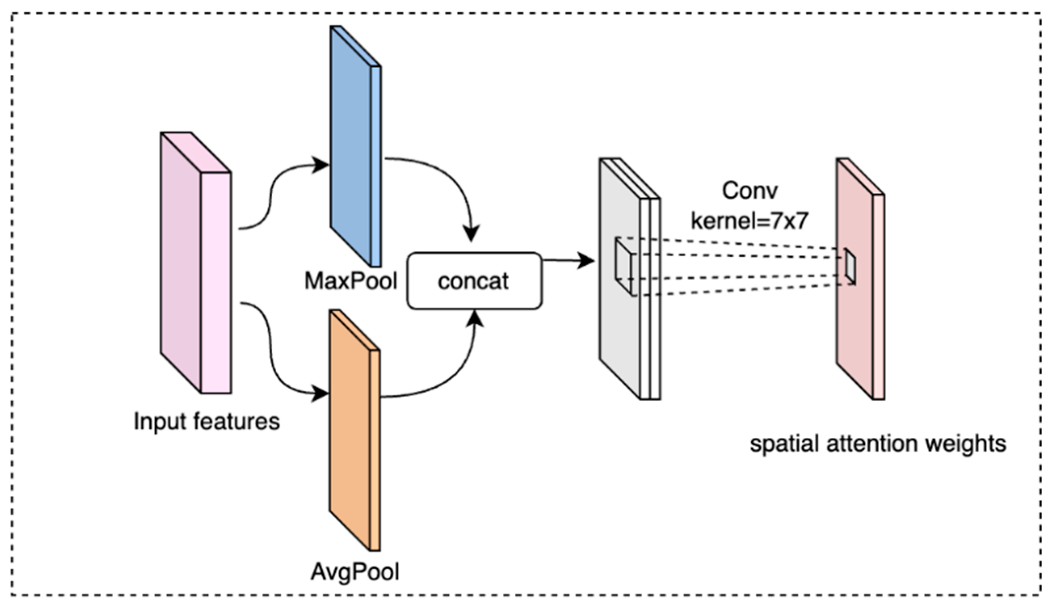 Machines 10 00489 g009