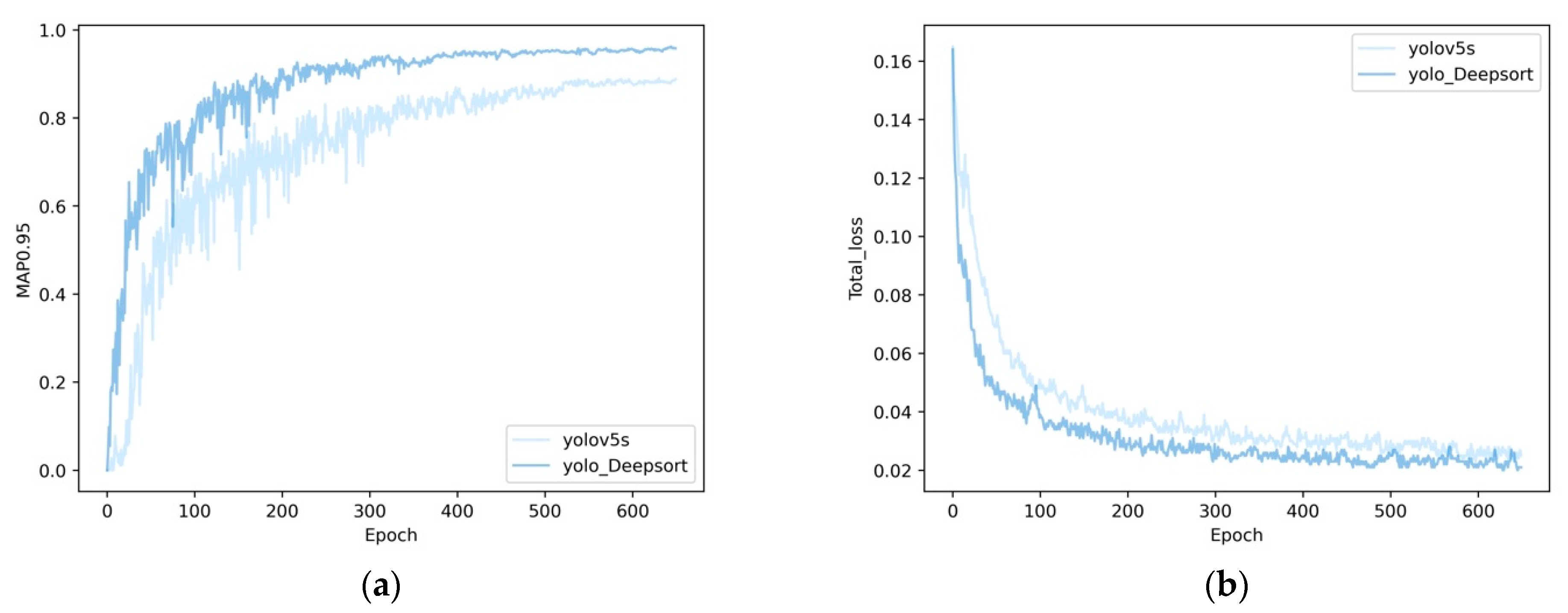 Machines 10 00489 g013