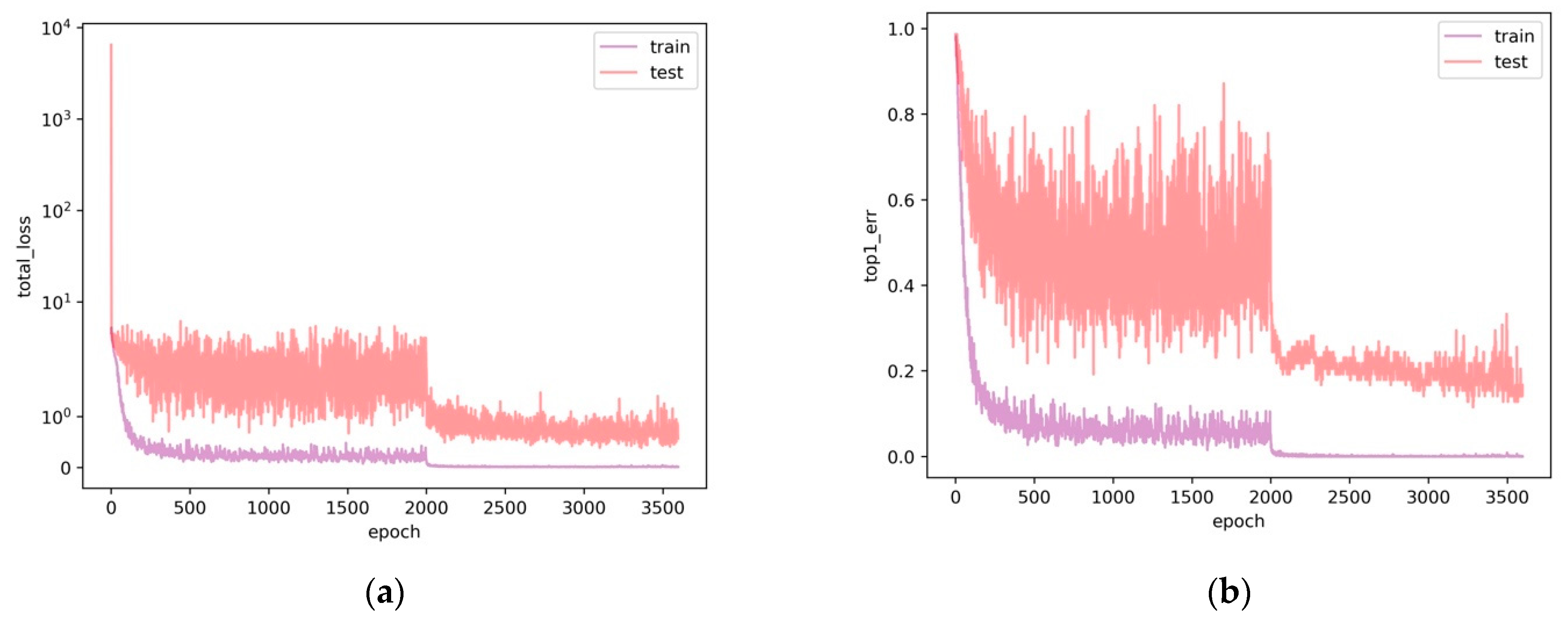 Machines 10 00489 g014