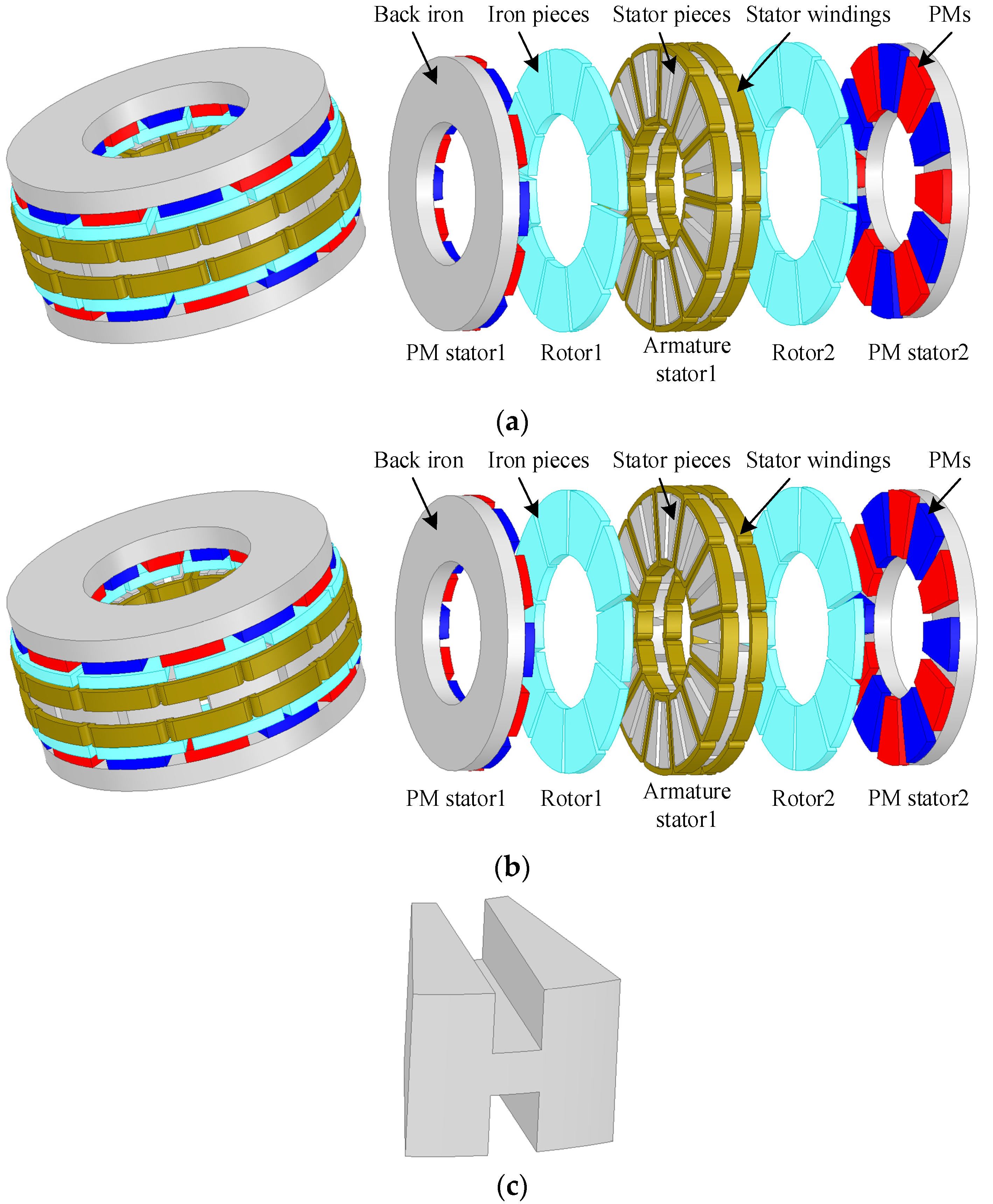 Machines 10 00495 g001