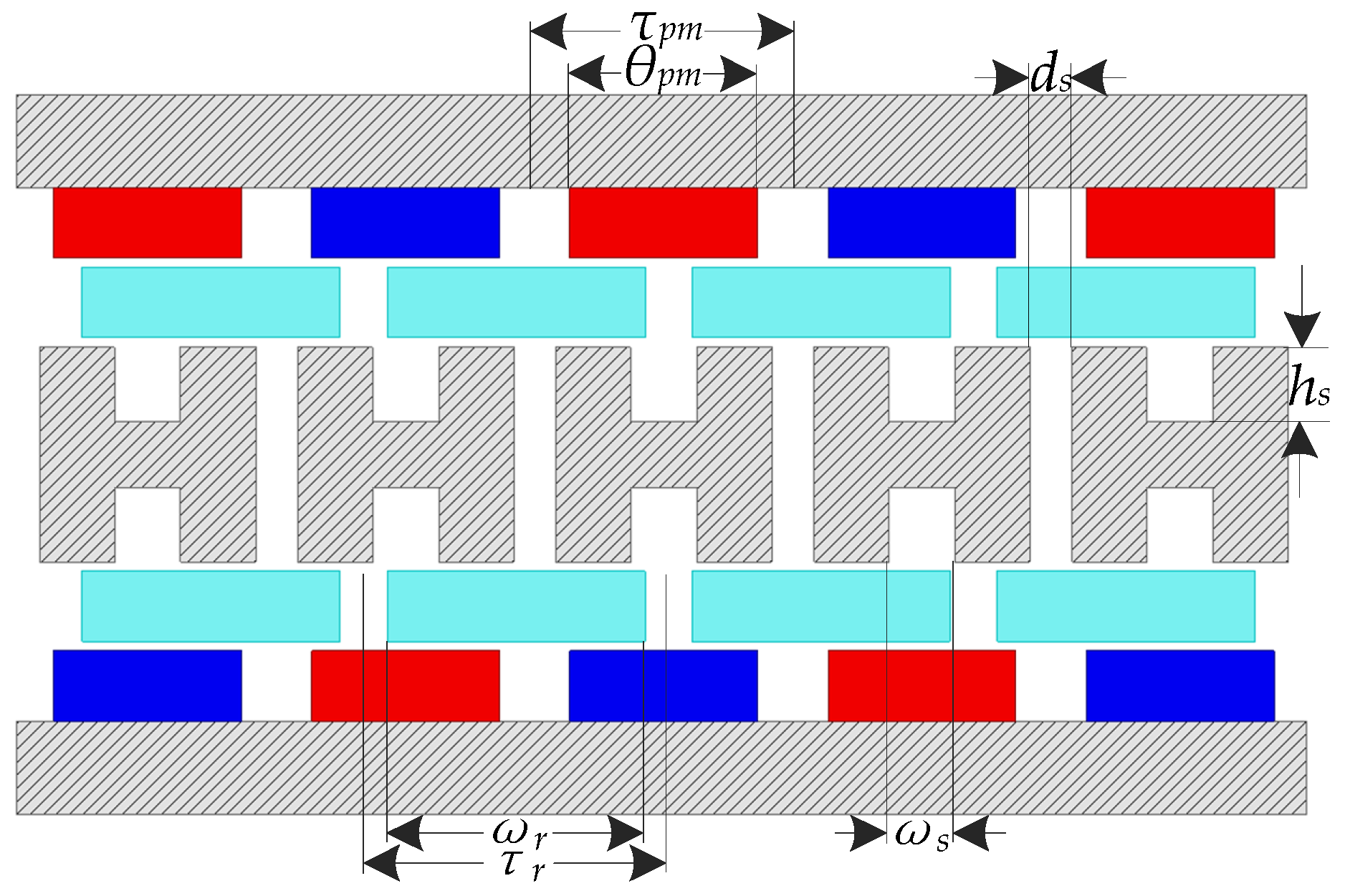 Machines 10 00495 g002