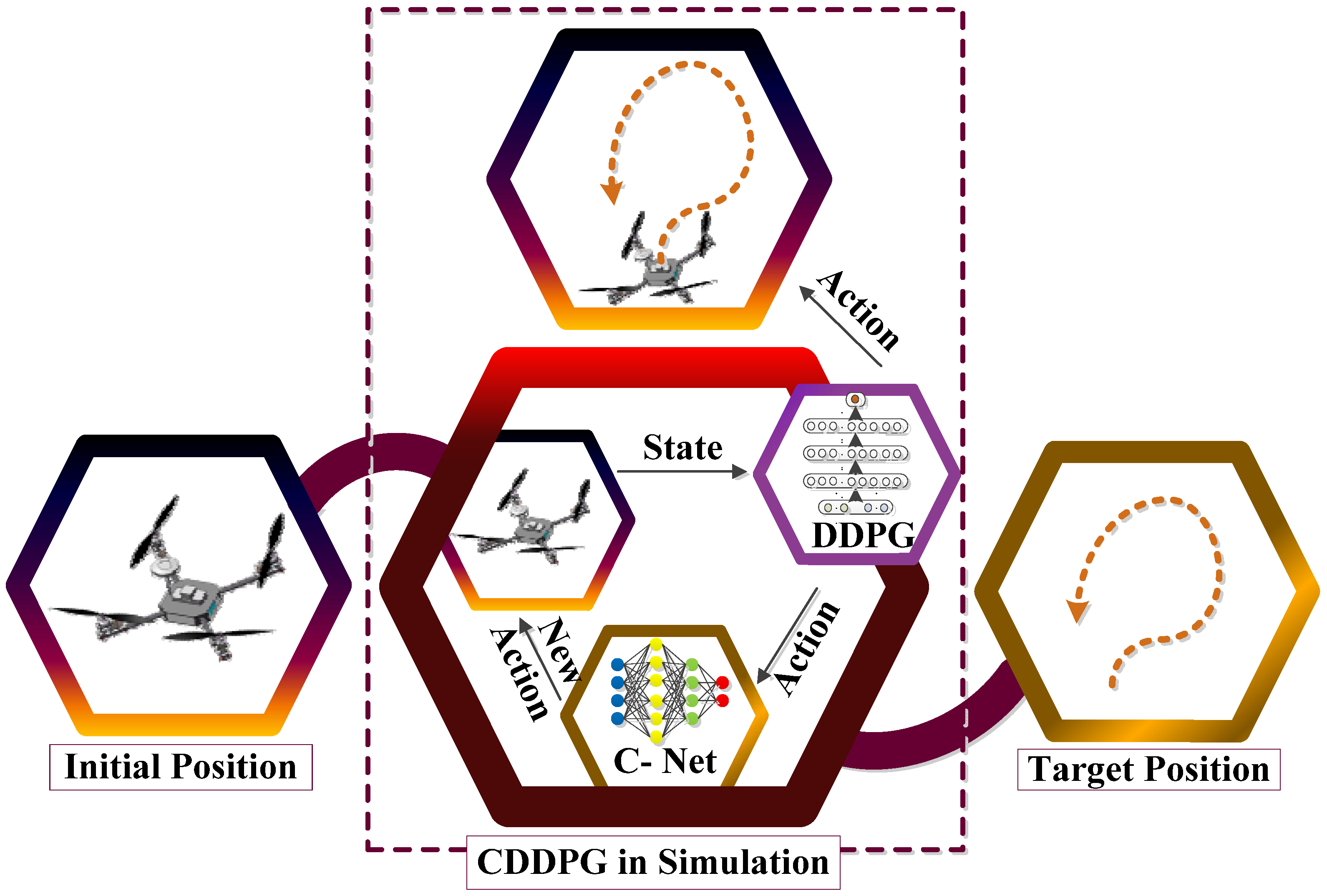 Machines 10 00496 g001