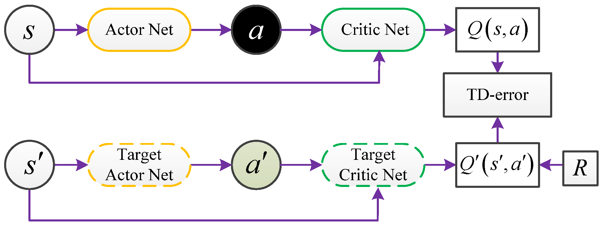 Machines 10 00496 g002
