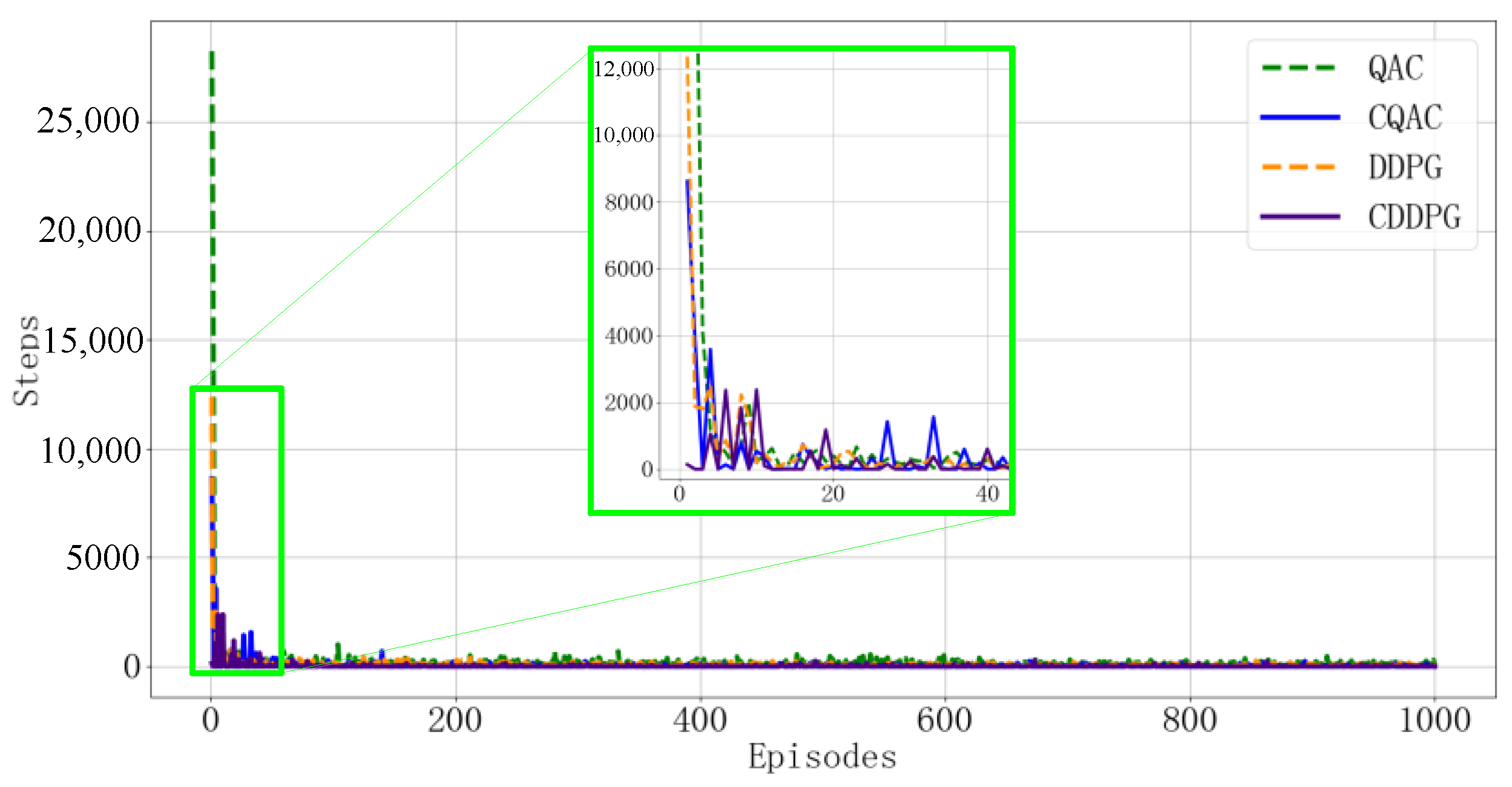 Machines 10 00496 g007