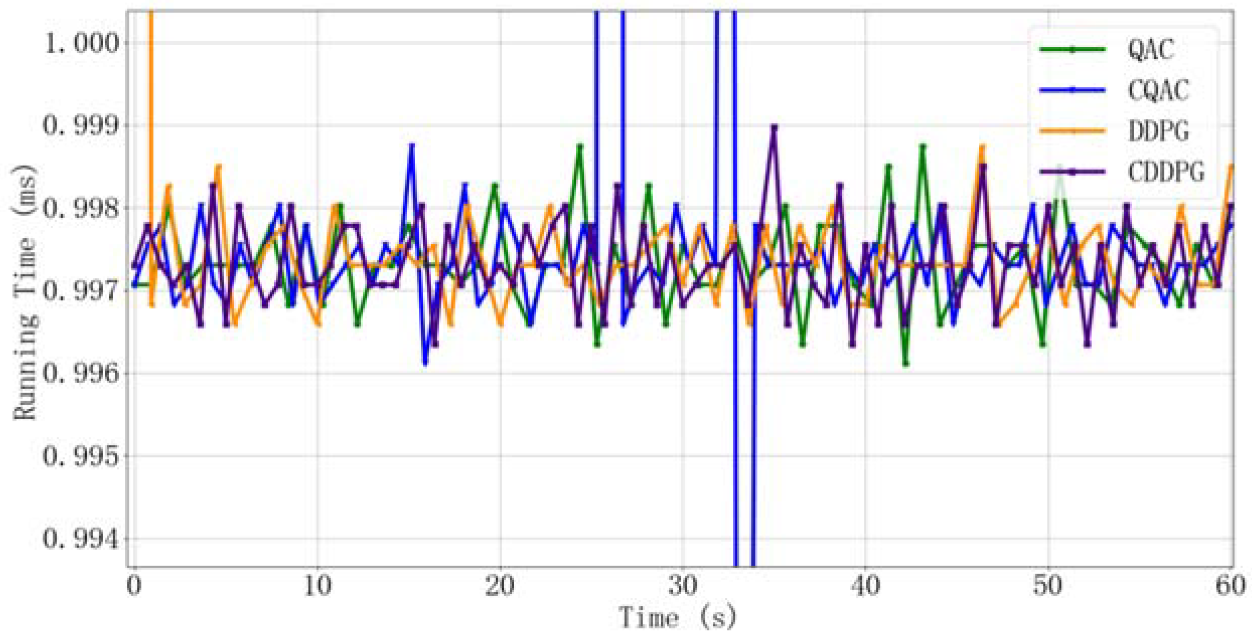 Machines 10 00496 g008