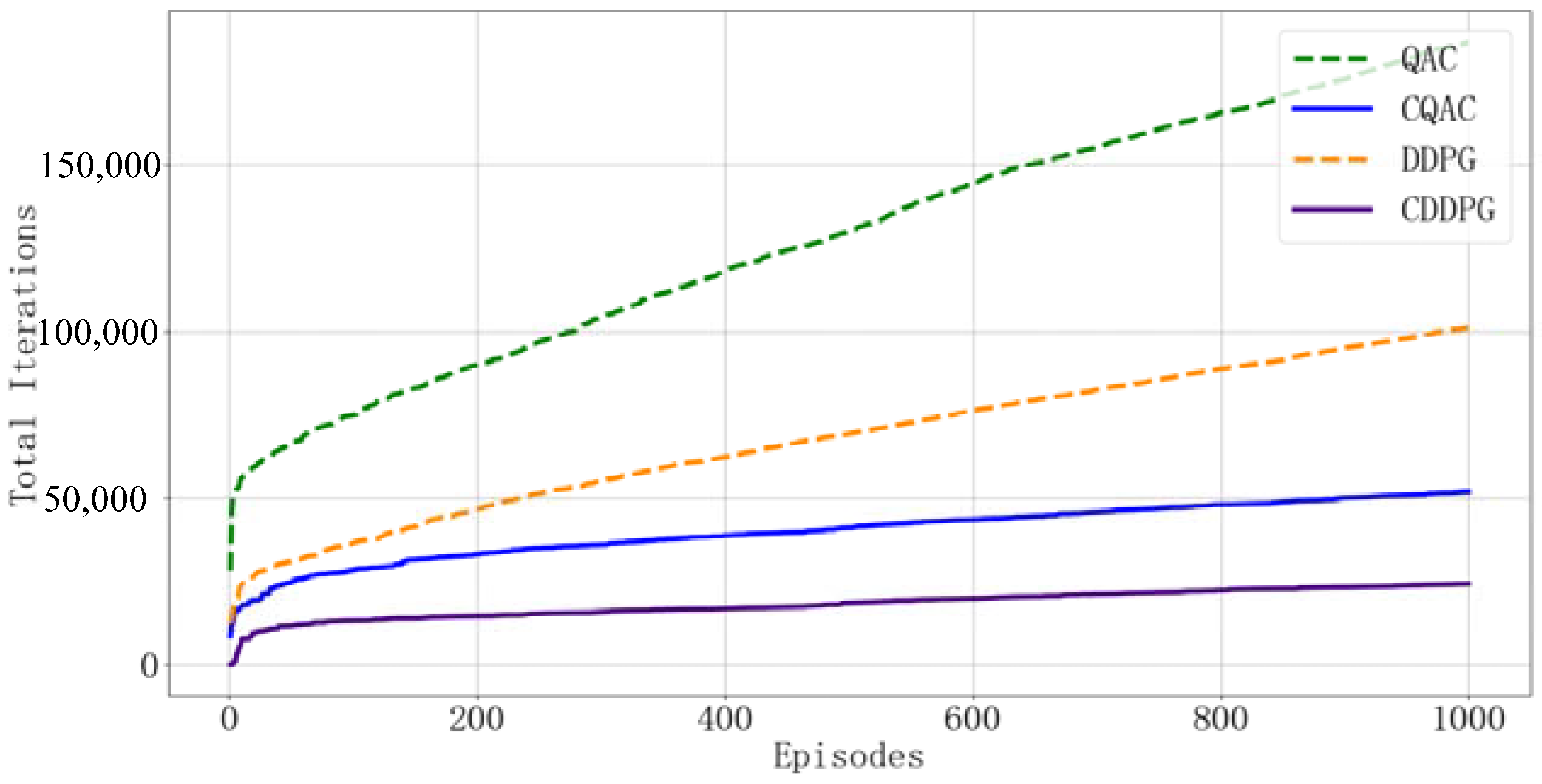 Machines 10 00496 g009