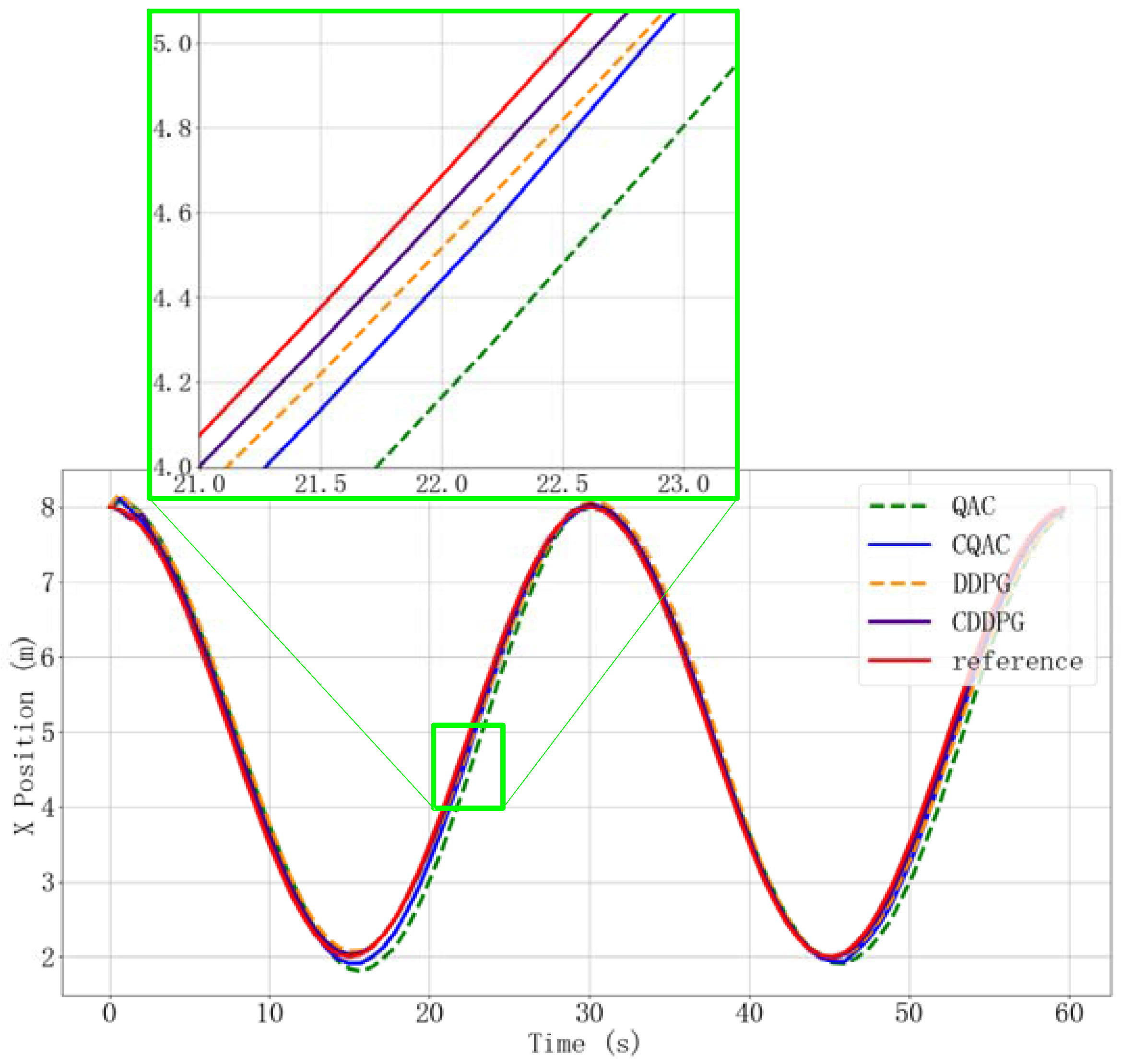 Machines 10 00496 g011