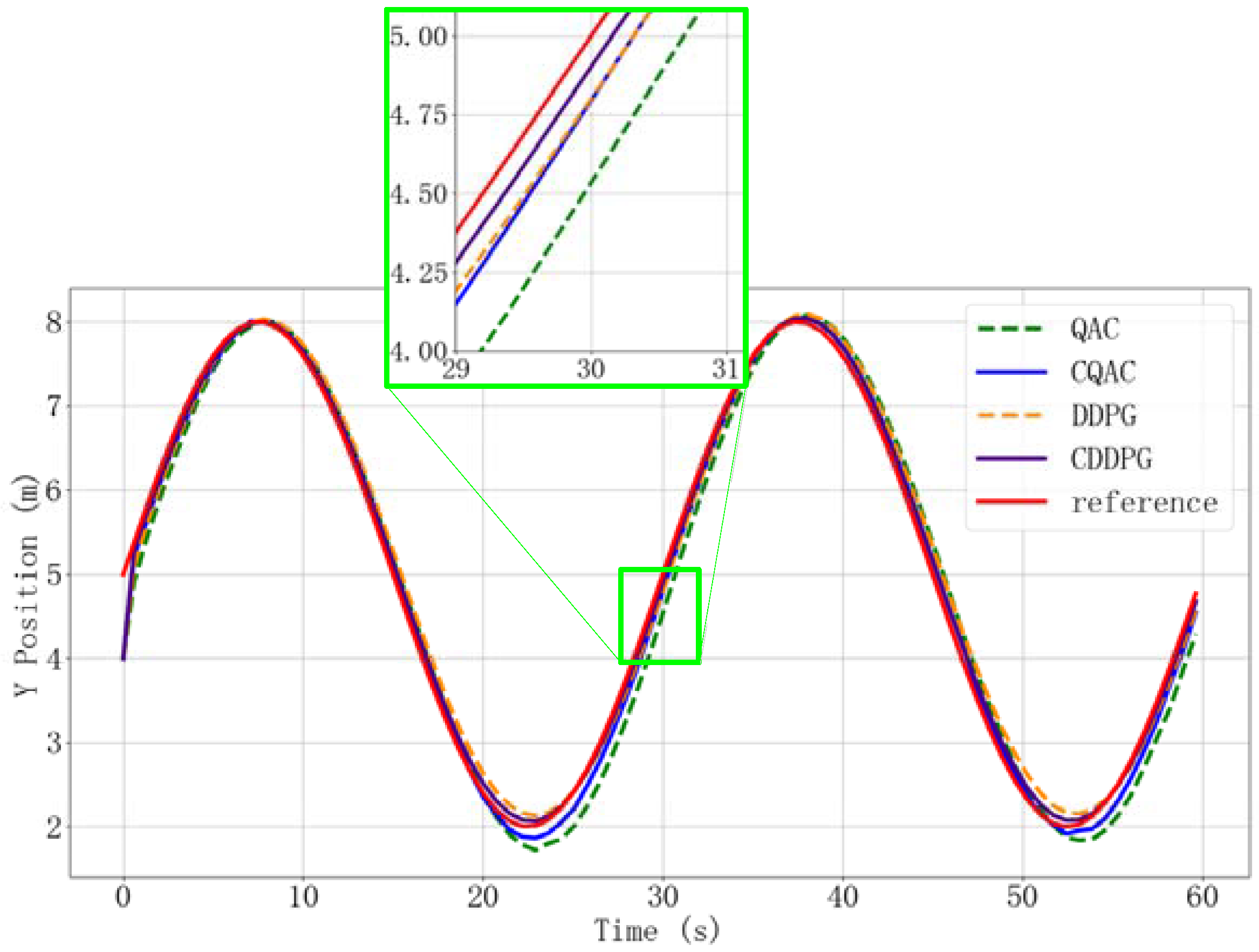 Machines 10 00496 g012