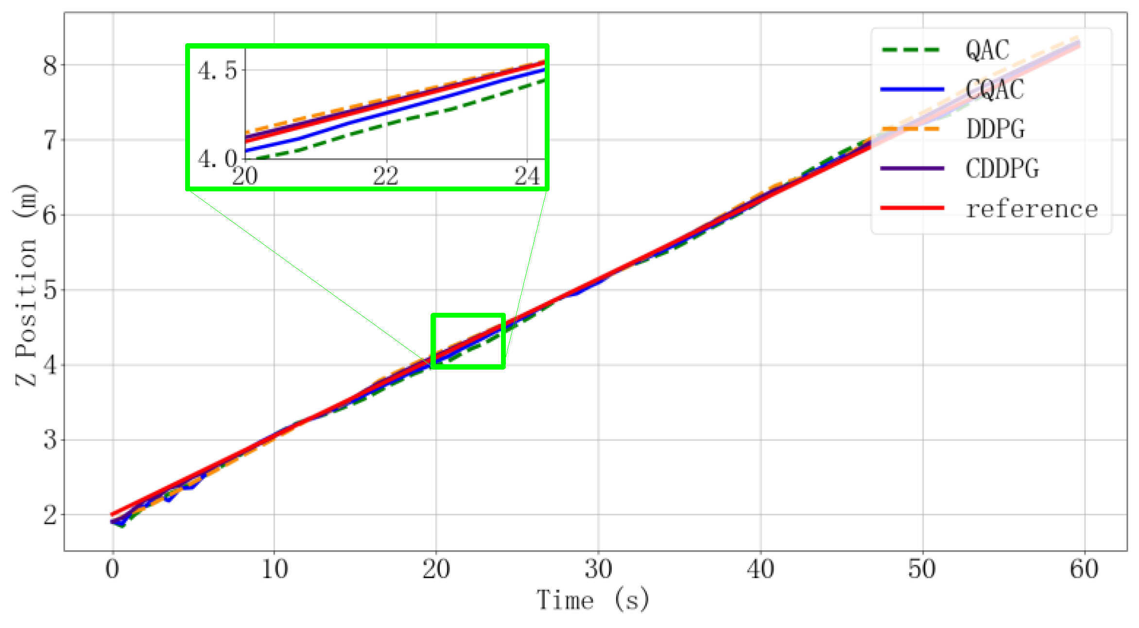 Machines 10 00496 g013