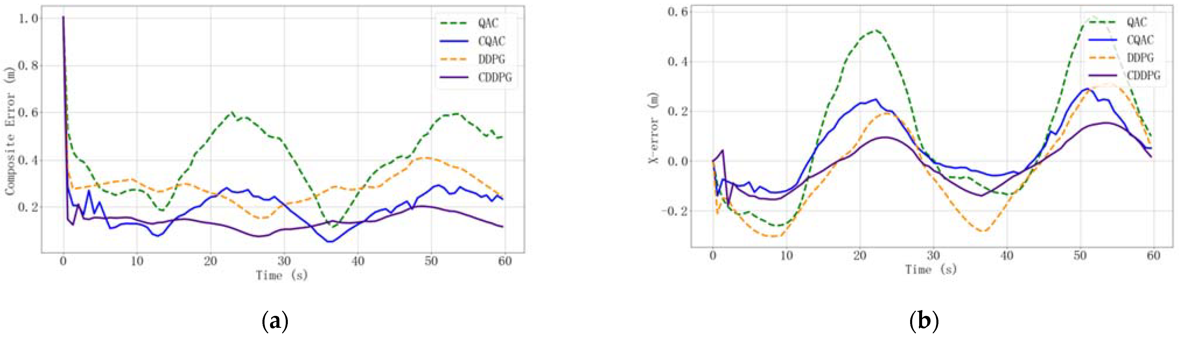 Machines 10 00496 g014a