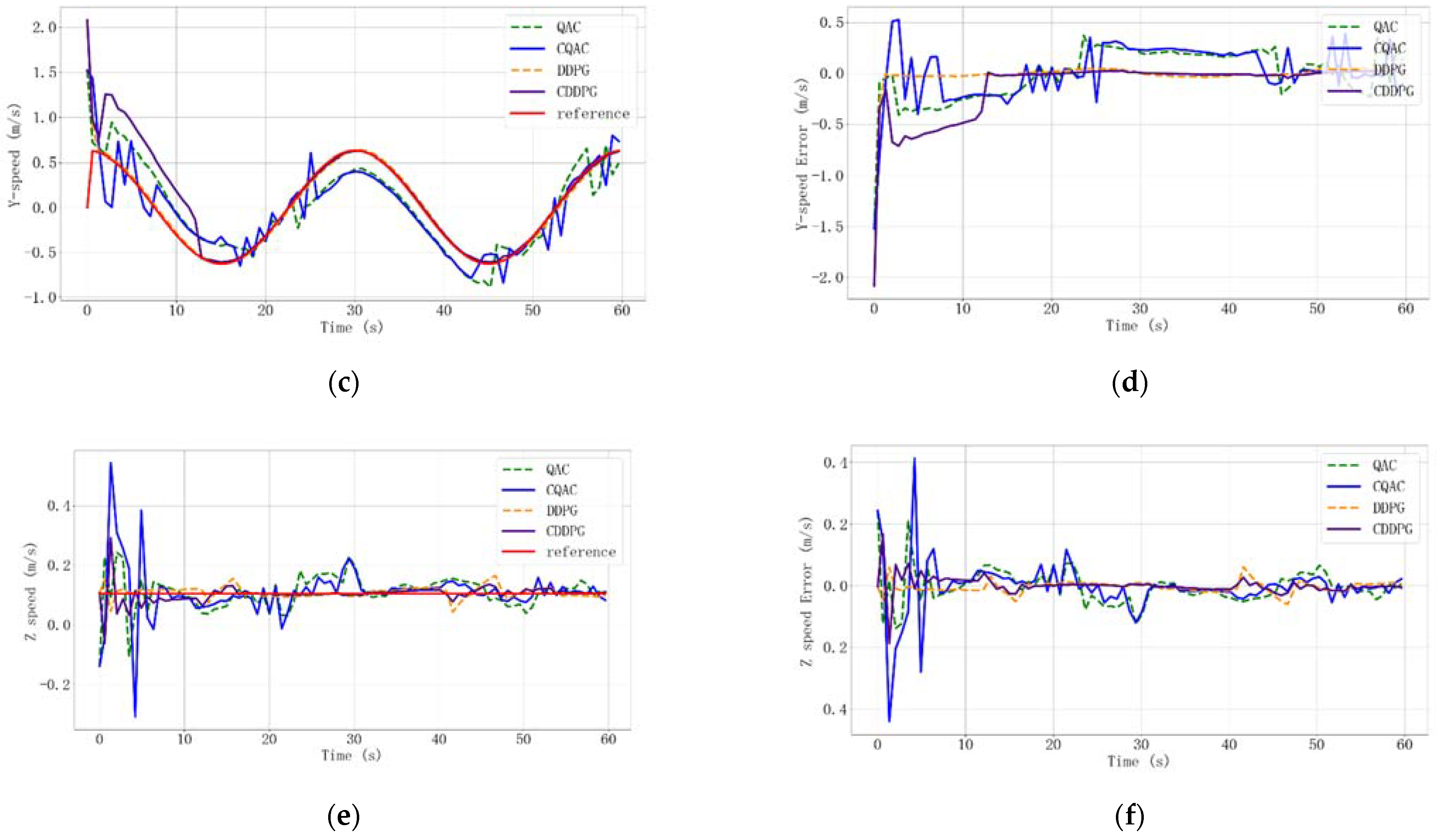 Machines 10 00496 g015b
