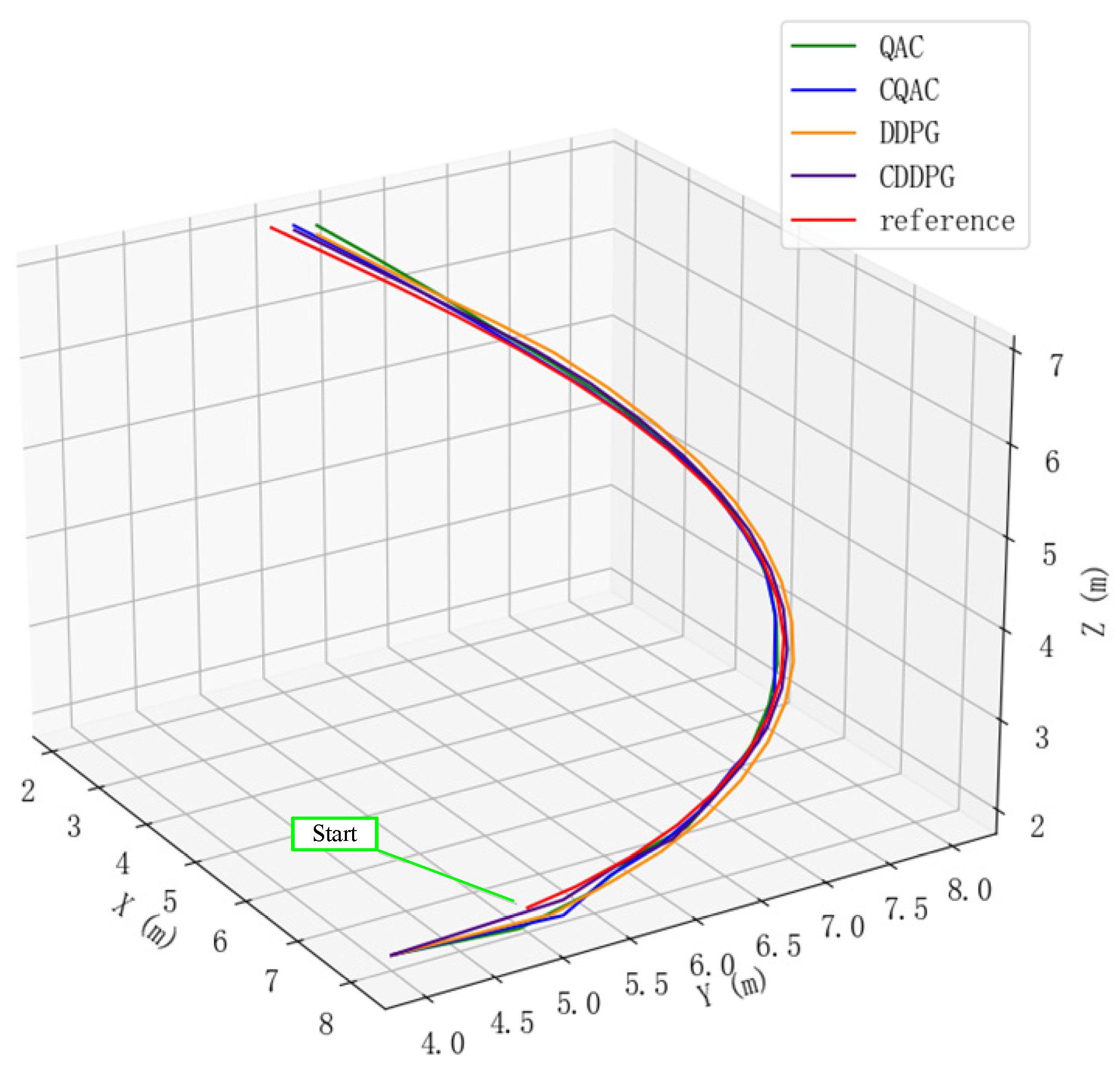 Machines 10 00496 g016