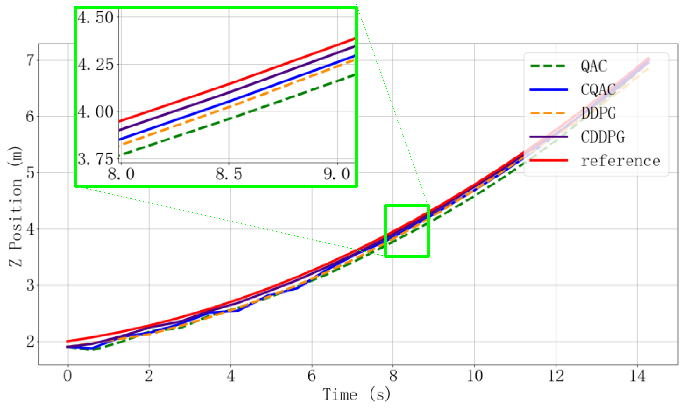 Machines 10 00496 g018