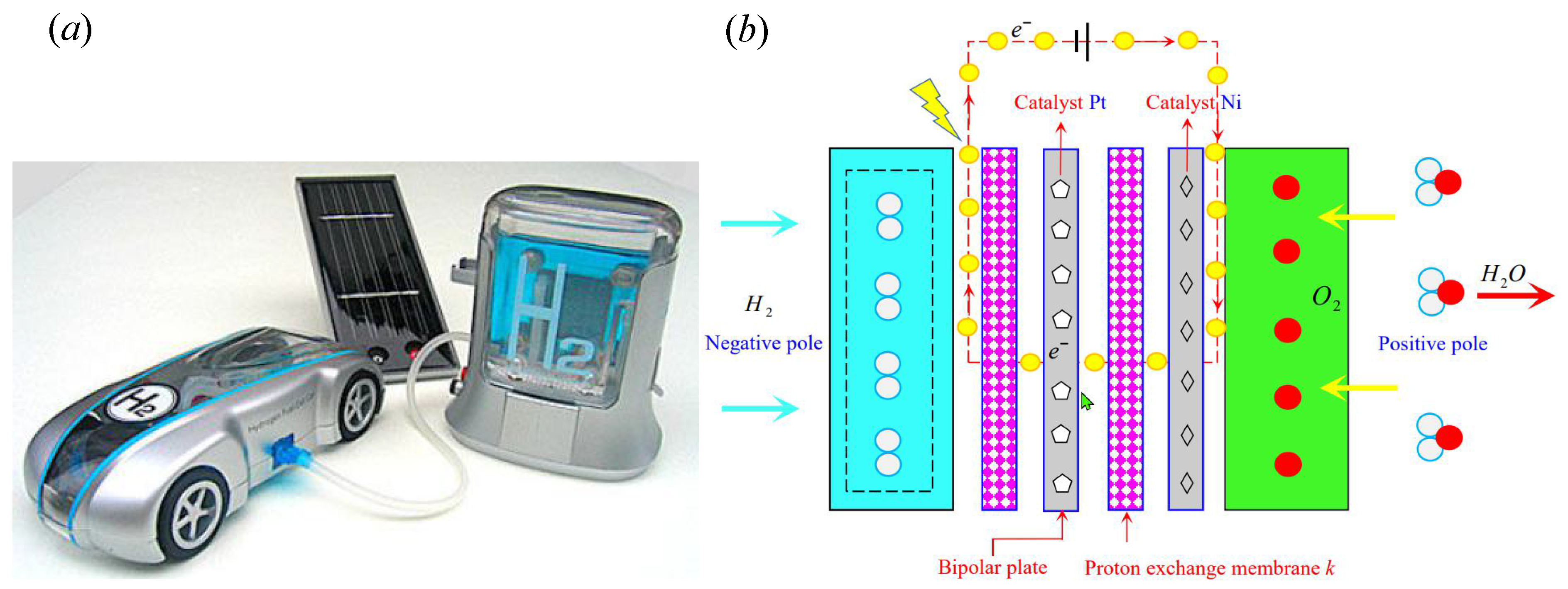 Machines 10 00505 g005