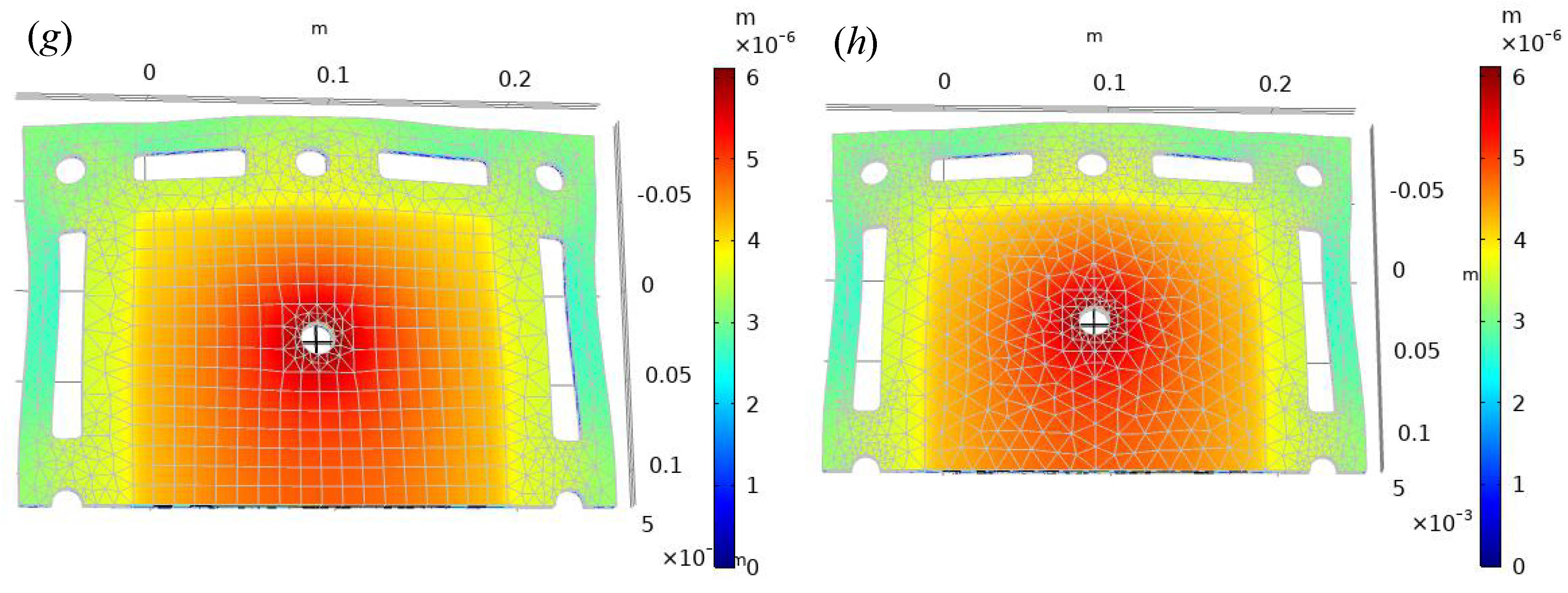 Machines 10 00505 g006b