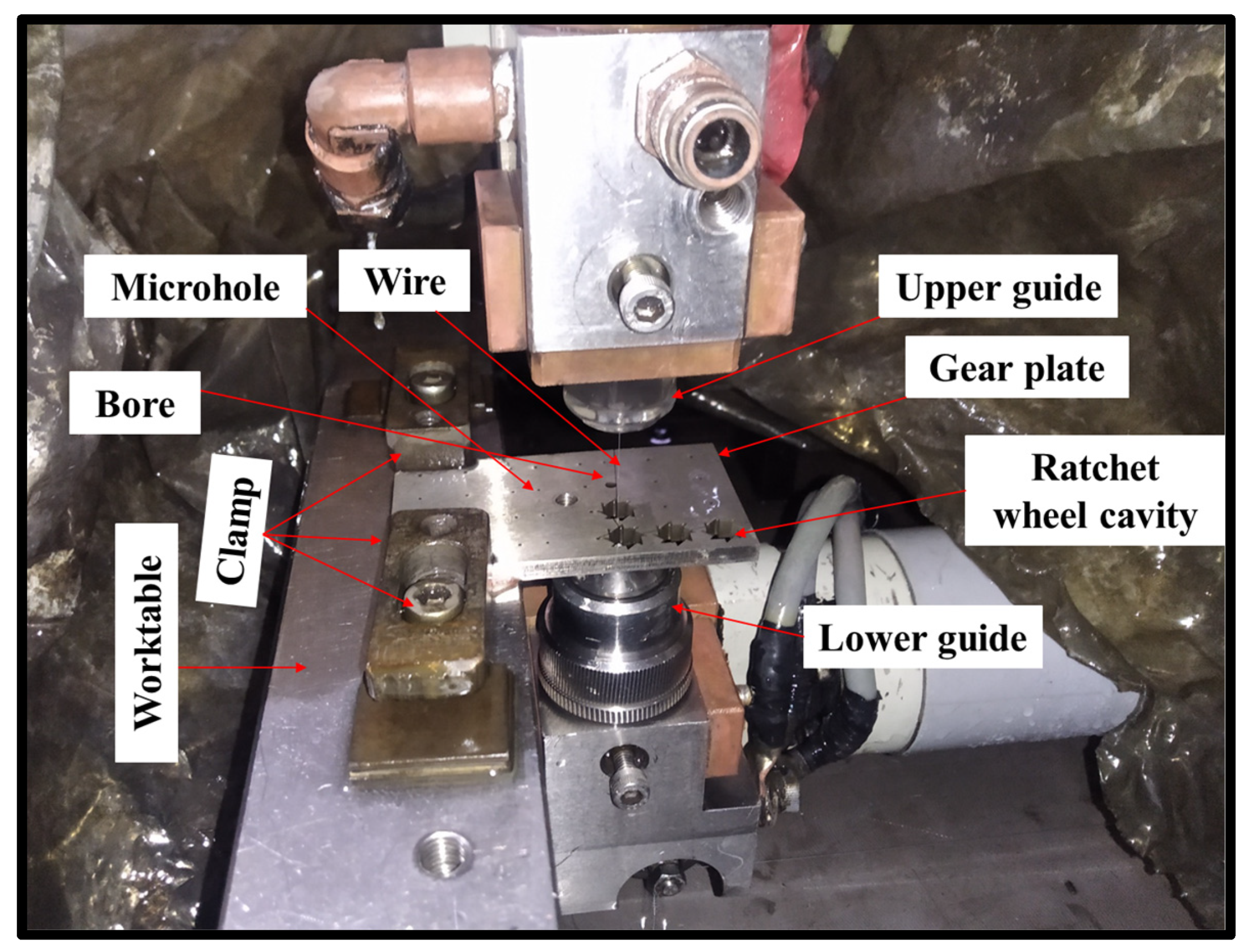 Machines 10 00506 g004