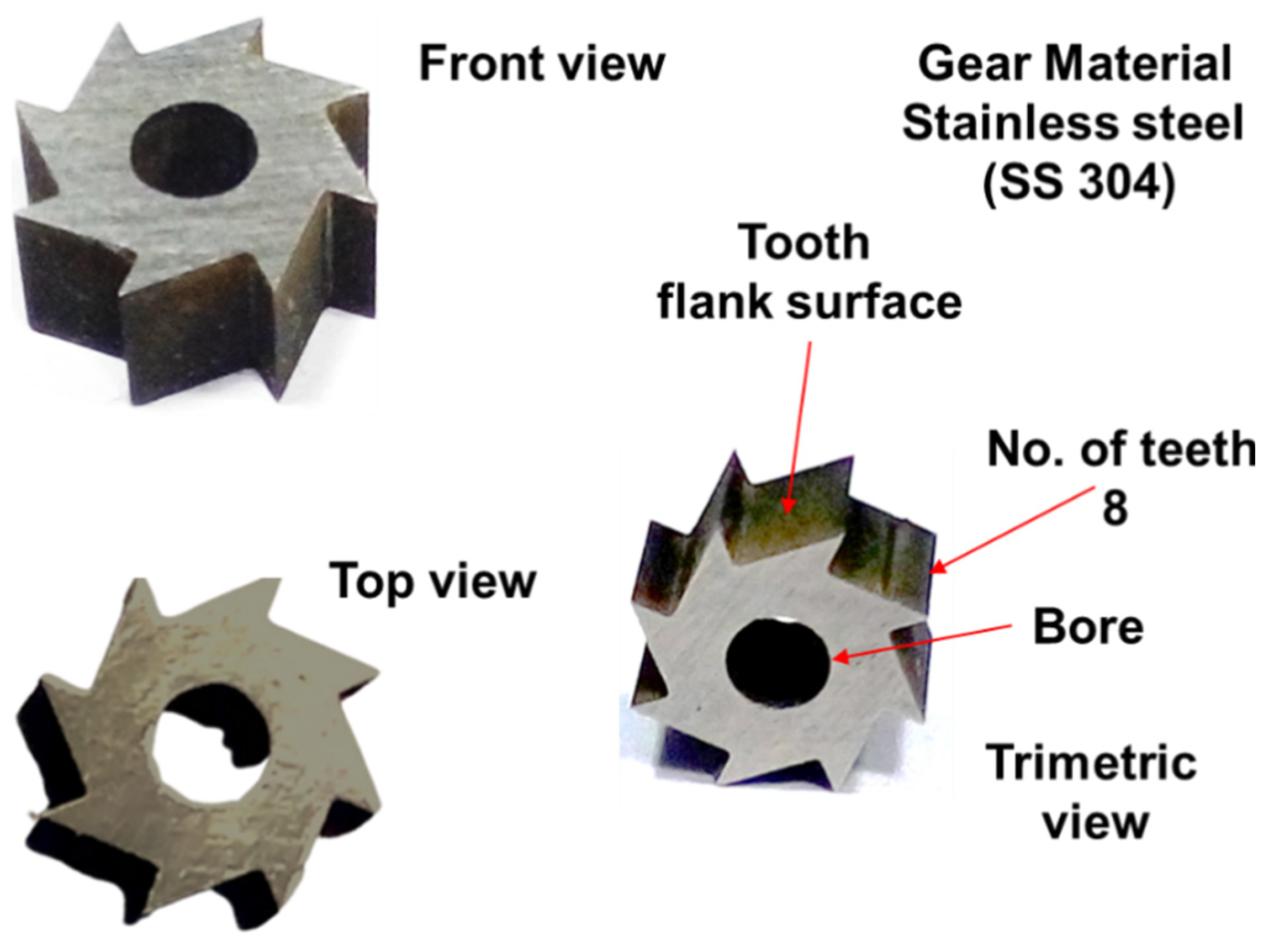 Machines 10 00506 g006