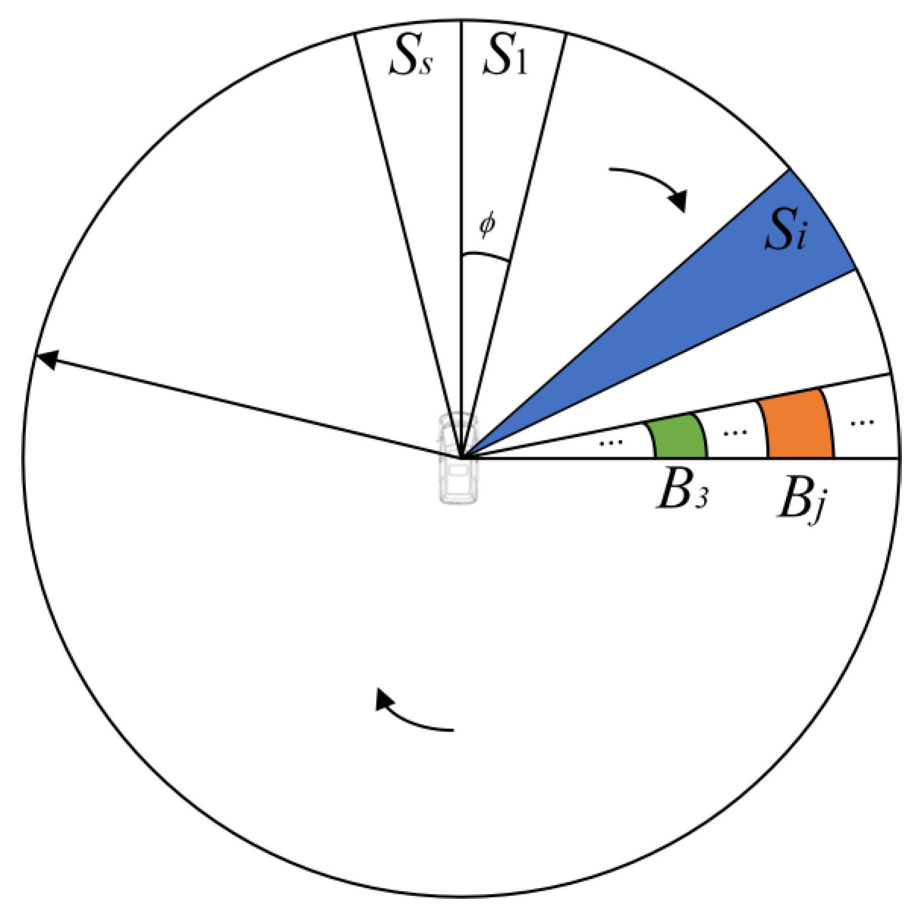 Machines 10 00507 g002