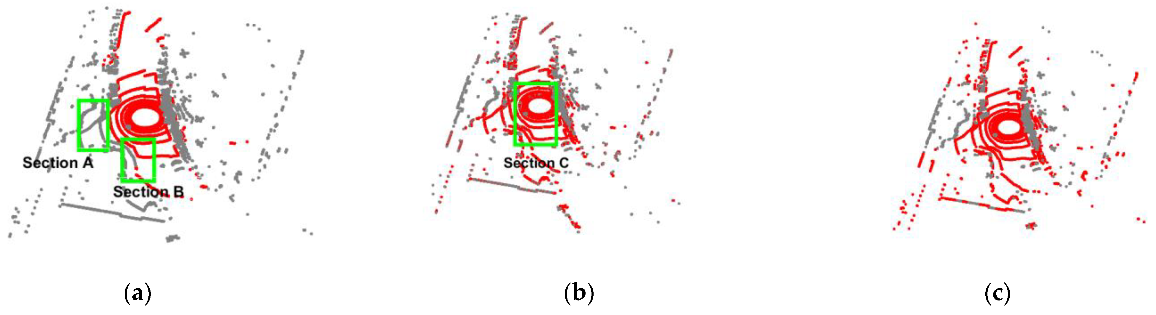 Machines 10 00507 g011
