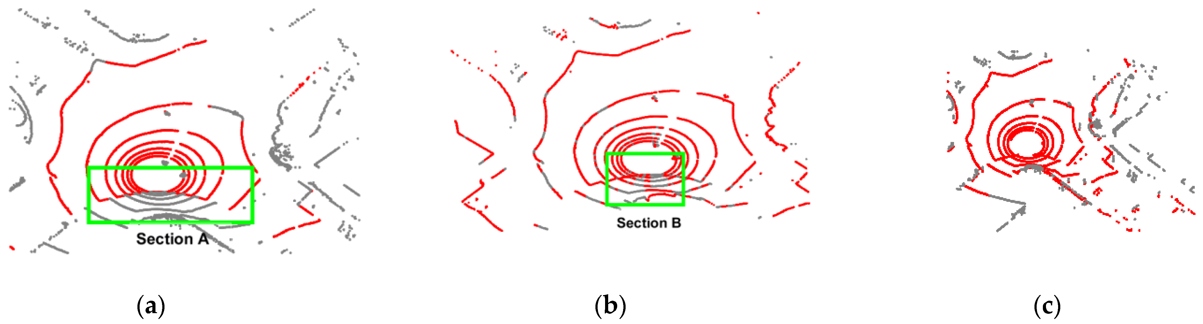 Machines 10 00507 g012