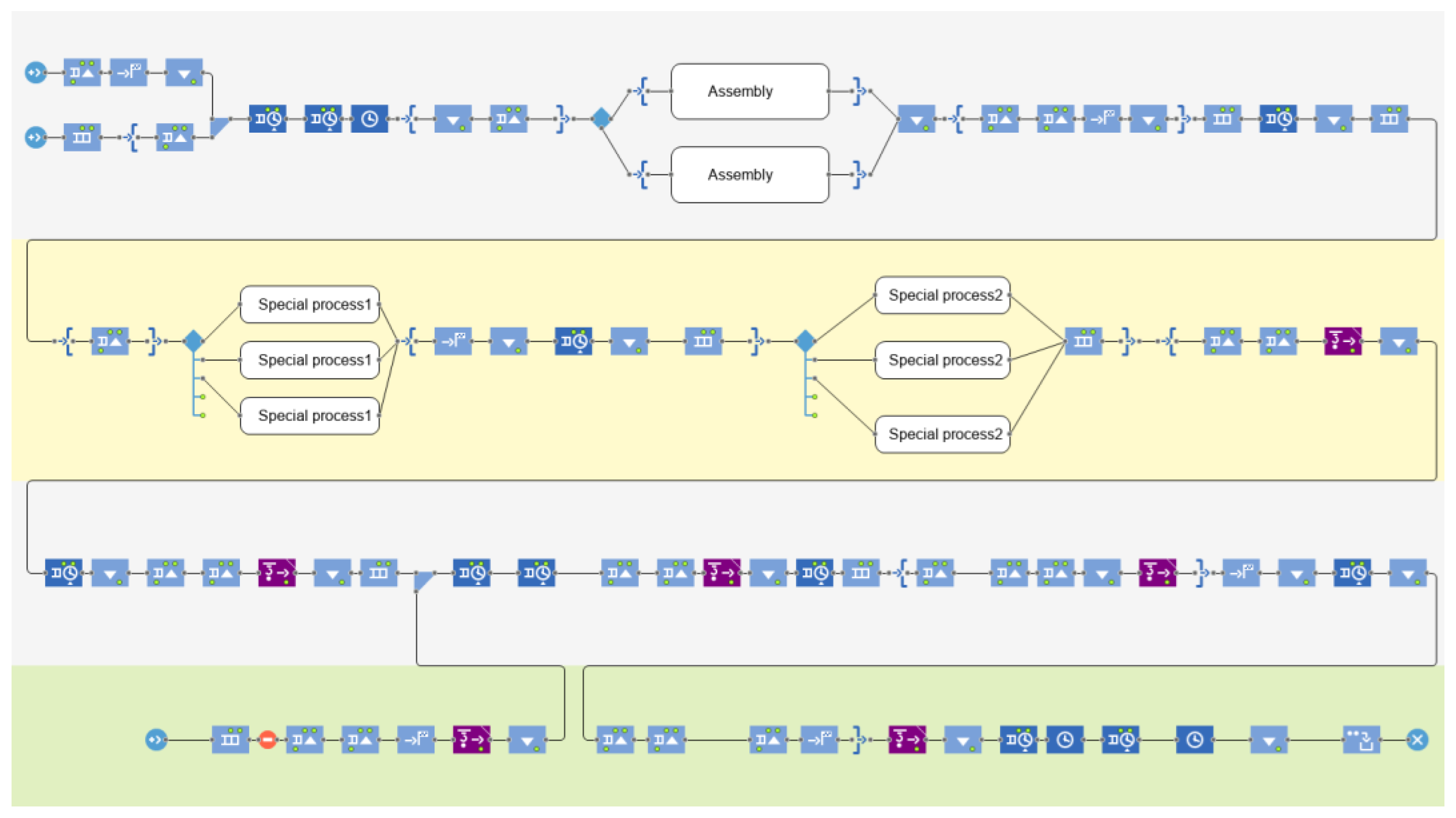 Machines 10 00508 g004