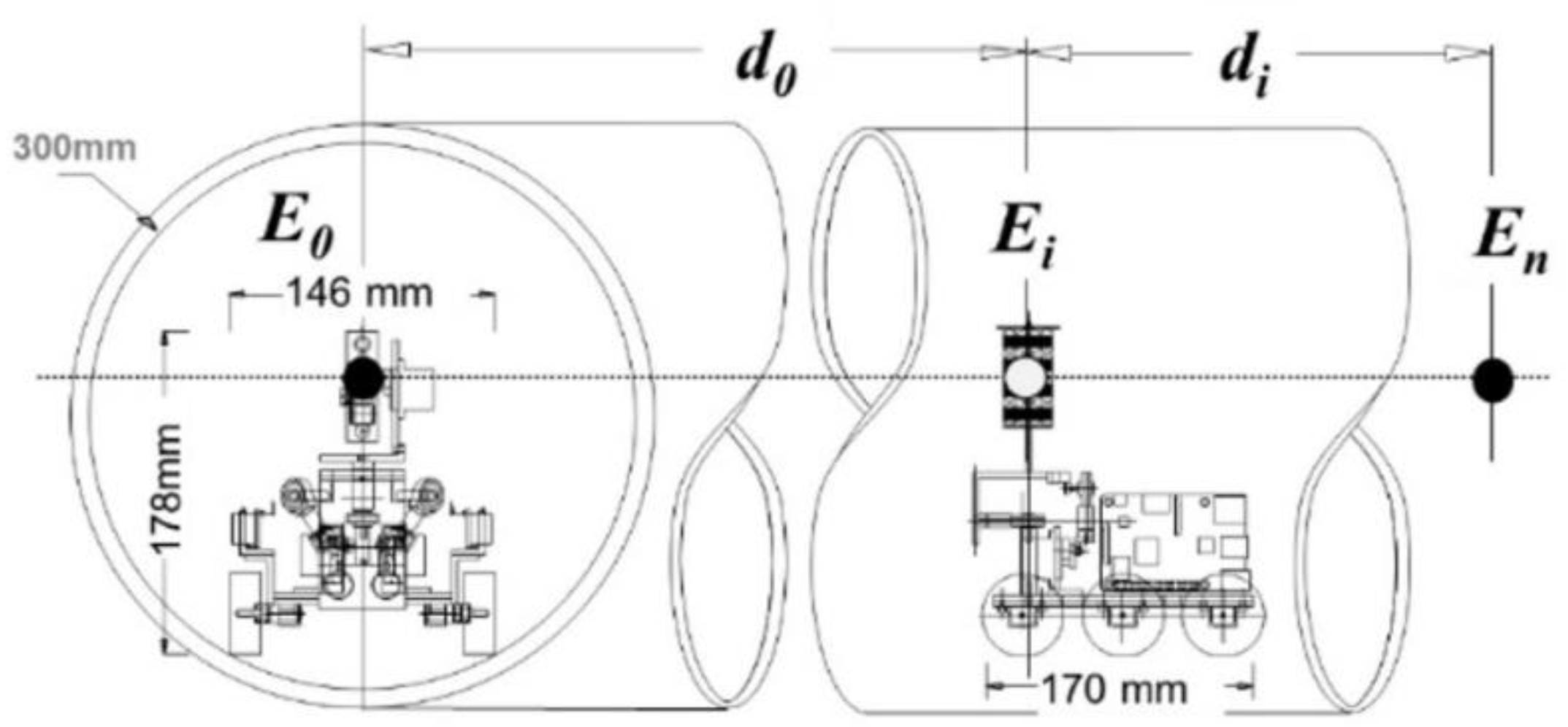 Machines 10 00509 g002 Machines 10 00509 g002