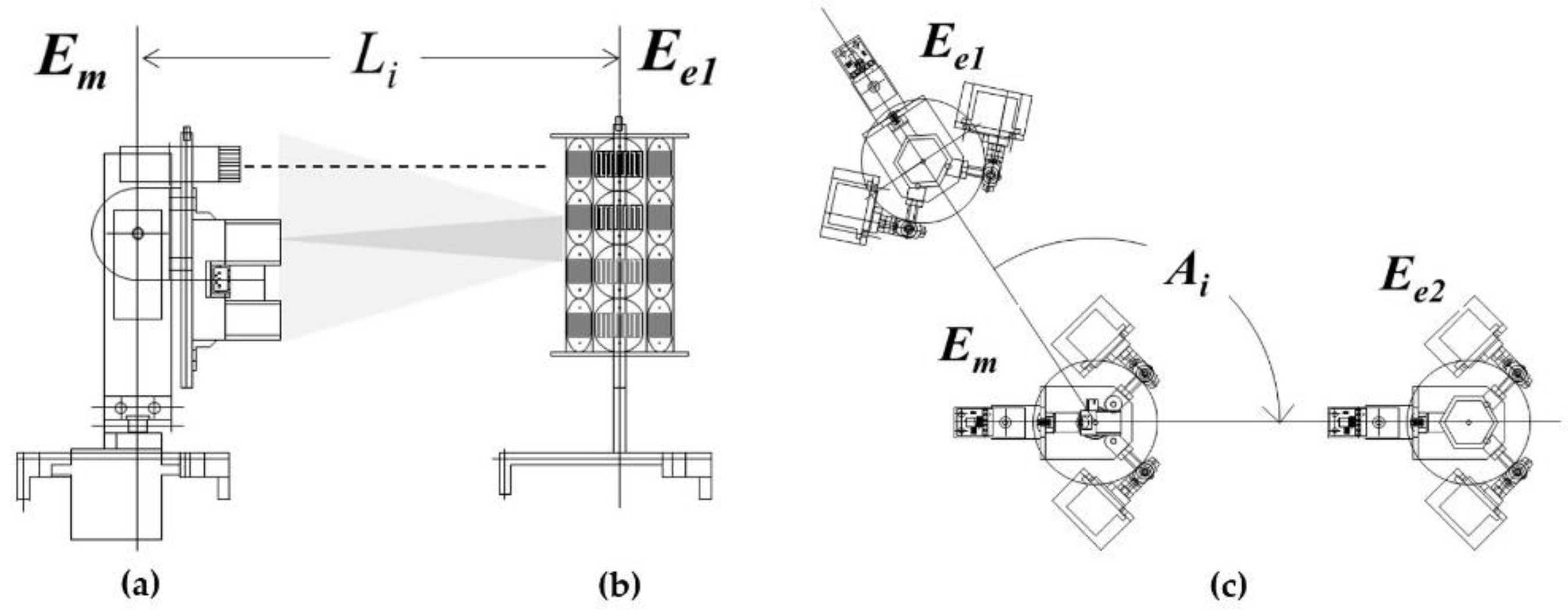 Machines 10 00509 g003 Machines 10 00509 g003