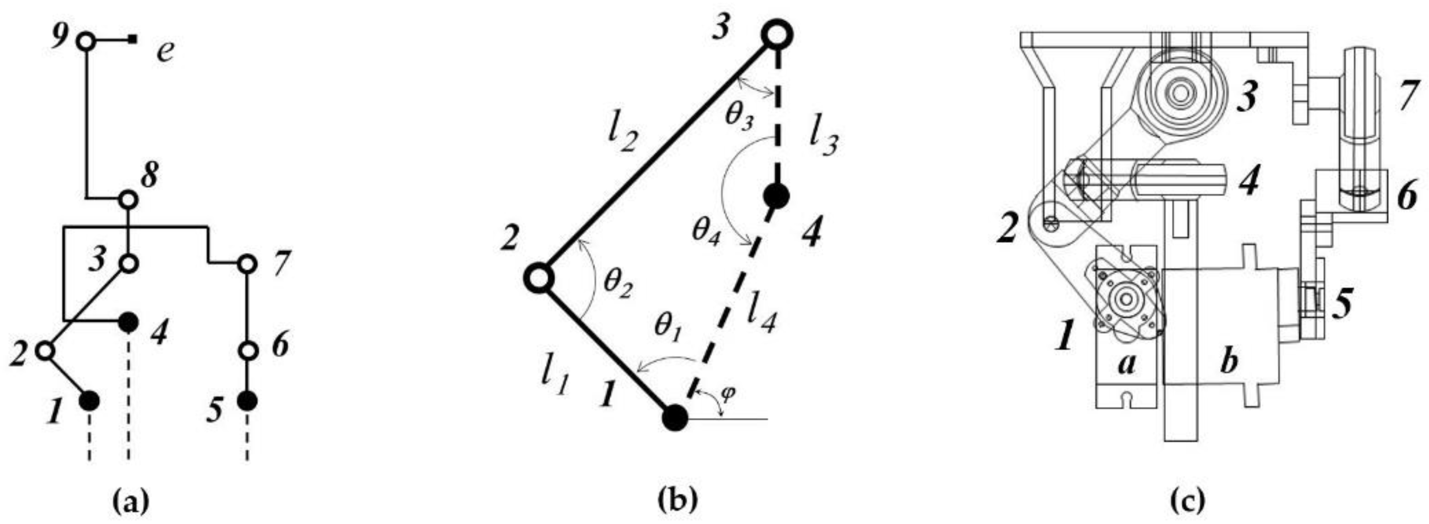 Machines 10 00509 g004 Machines 10 00509 g004