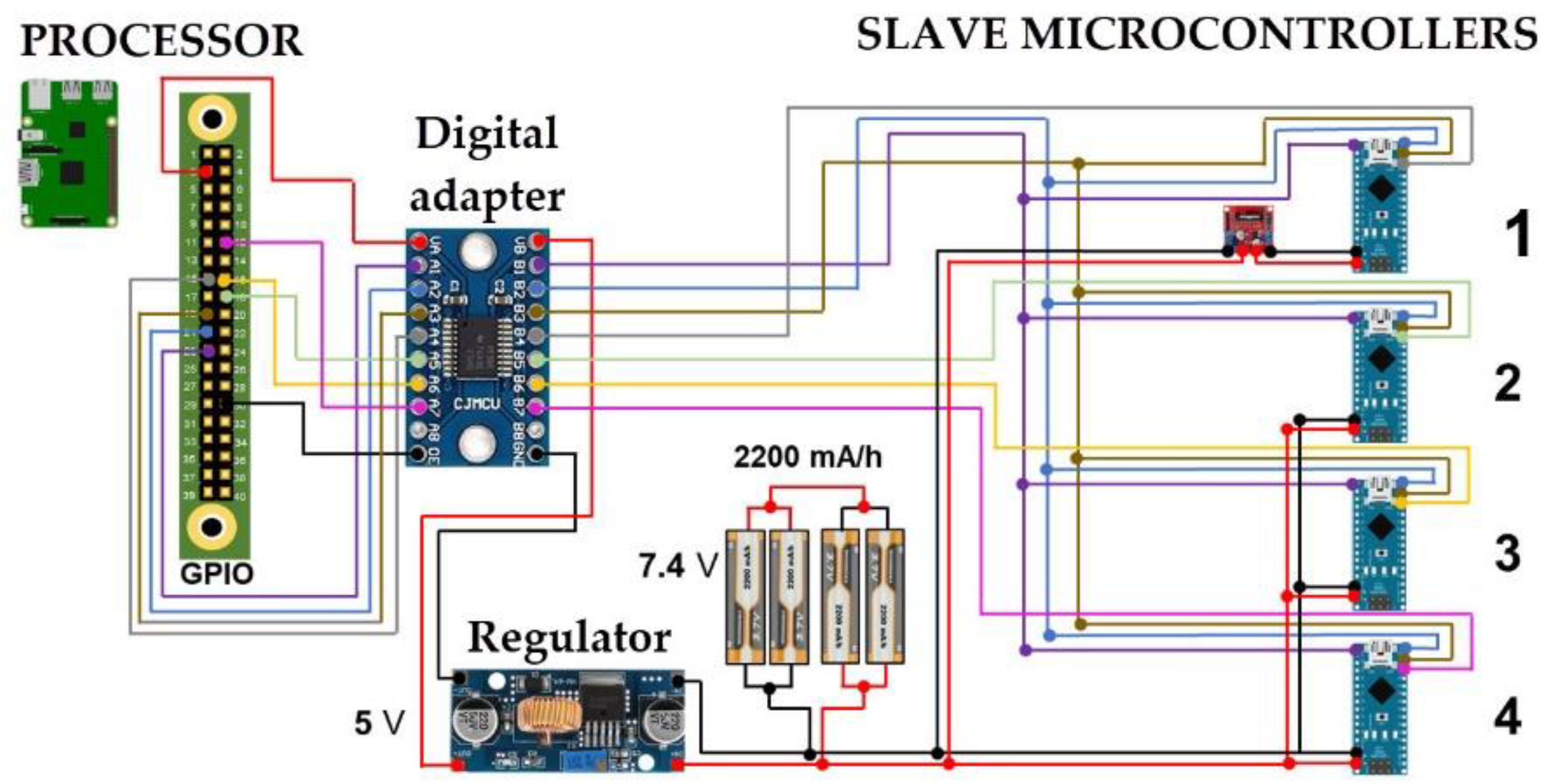 Machines 10 00509 g008 Machines 10 00509 g008