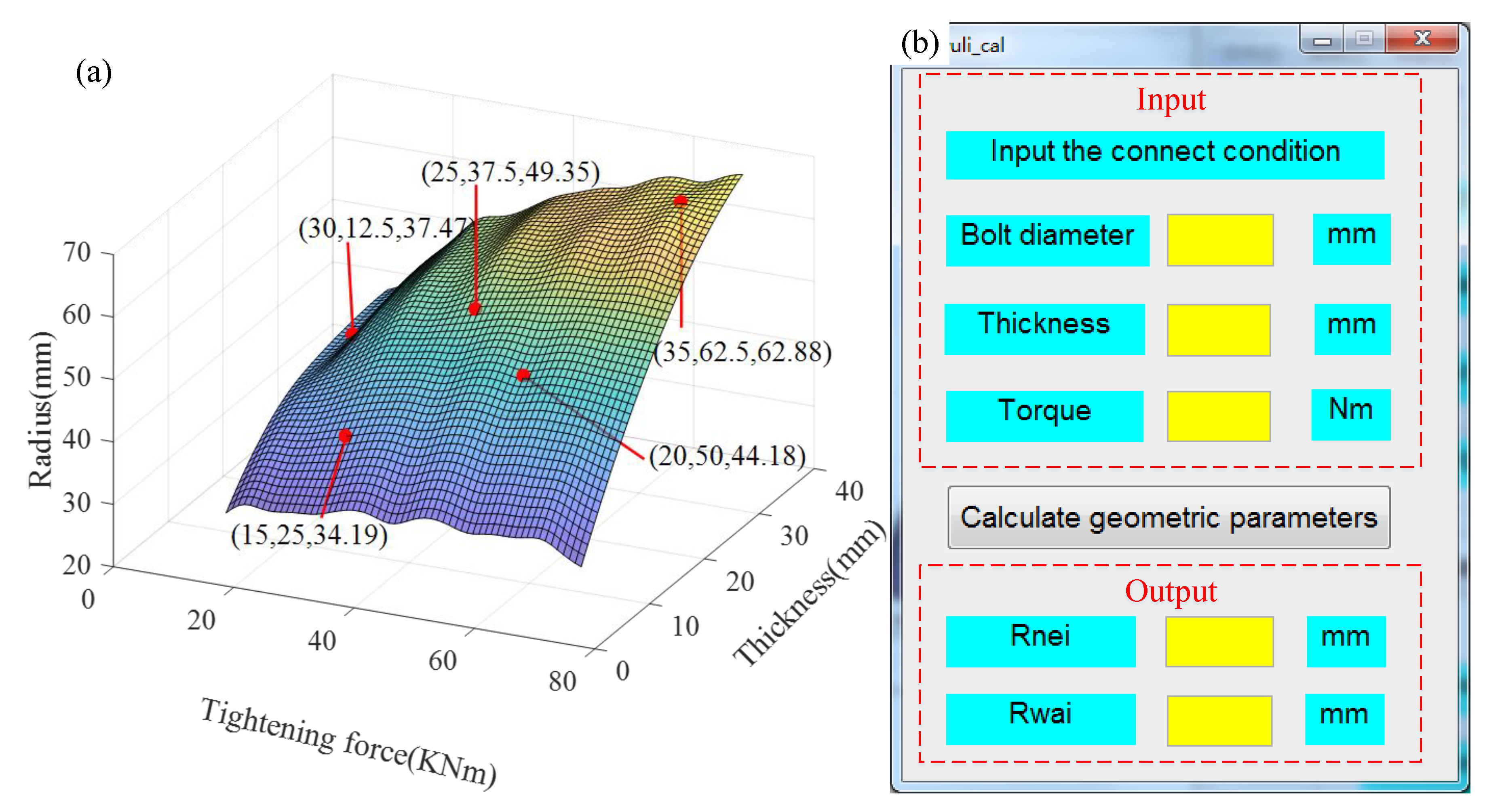Machines 10 00511 g007