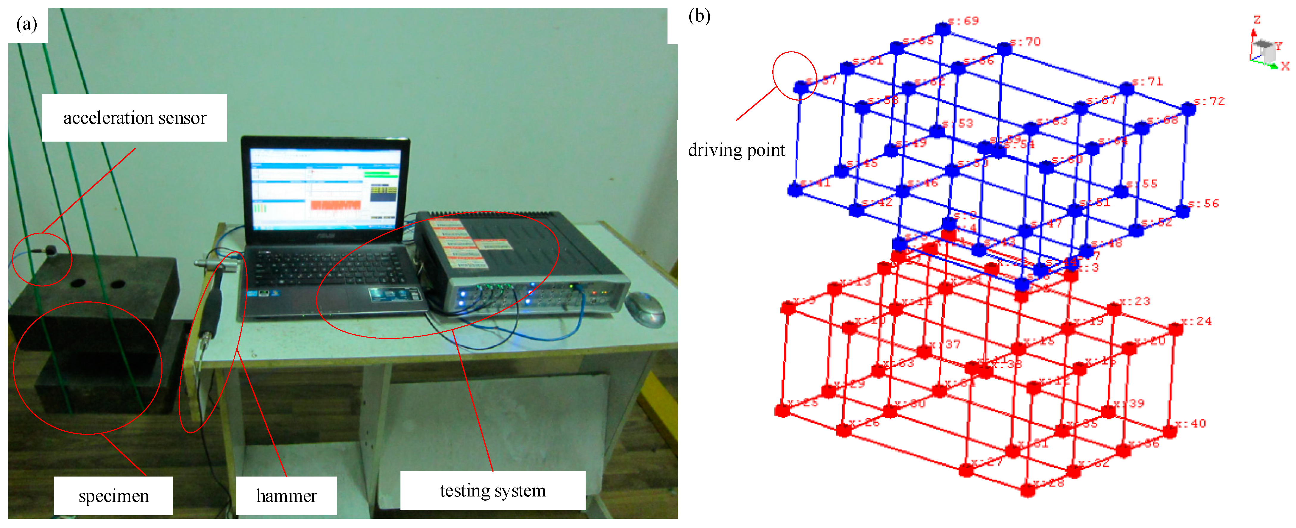Machines 10 00511 g013