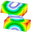 Machines 10 00511 i011