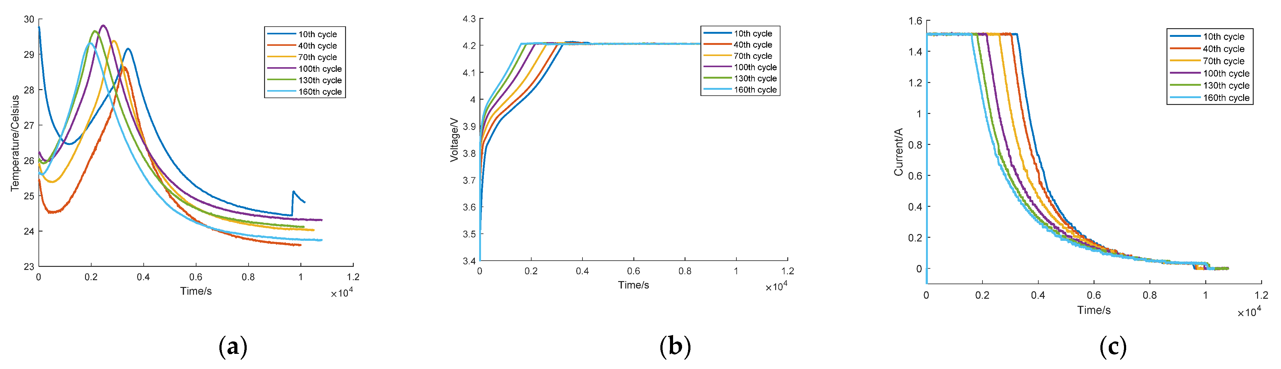 Machines 10 00512 g005