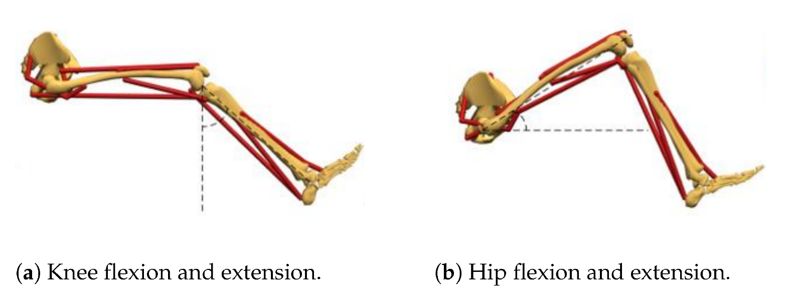 Machines 10 00514 g001