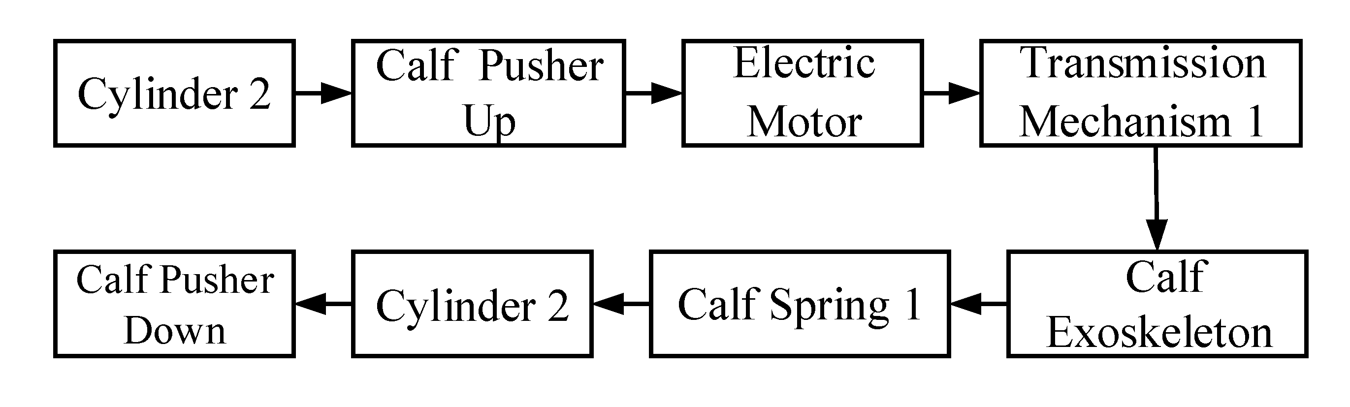 Machines 10 00514 g003