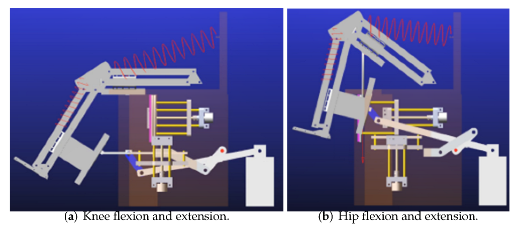Machines 10 00514 g008