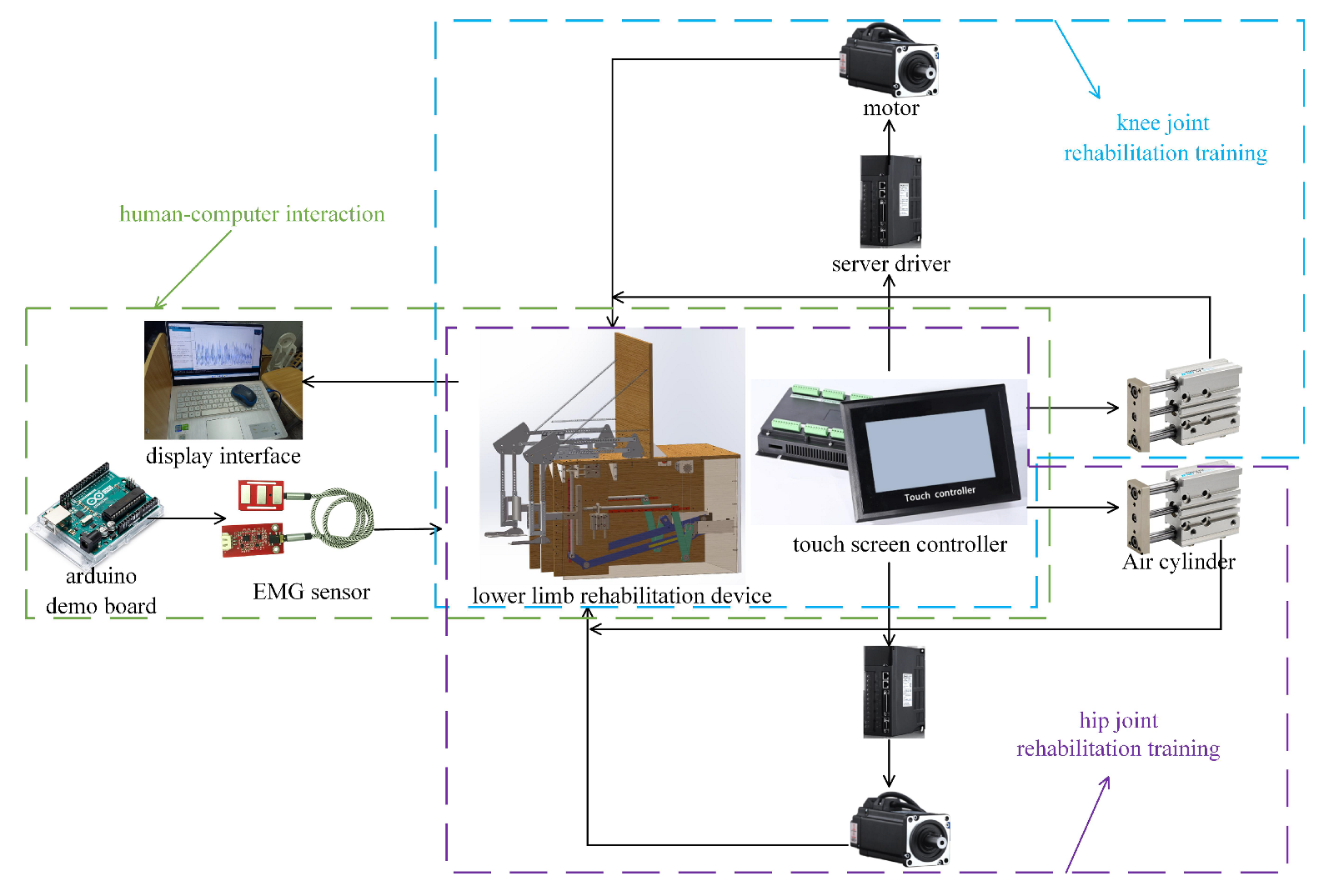Machines 10 00514 g012