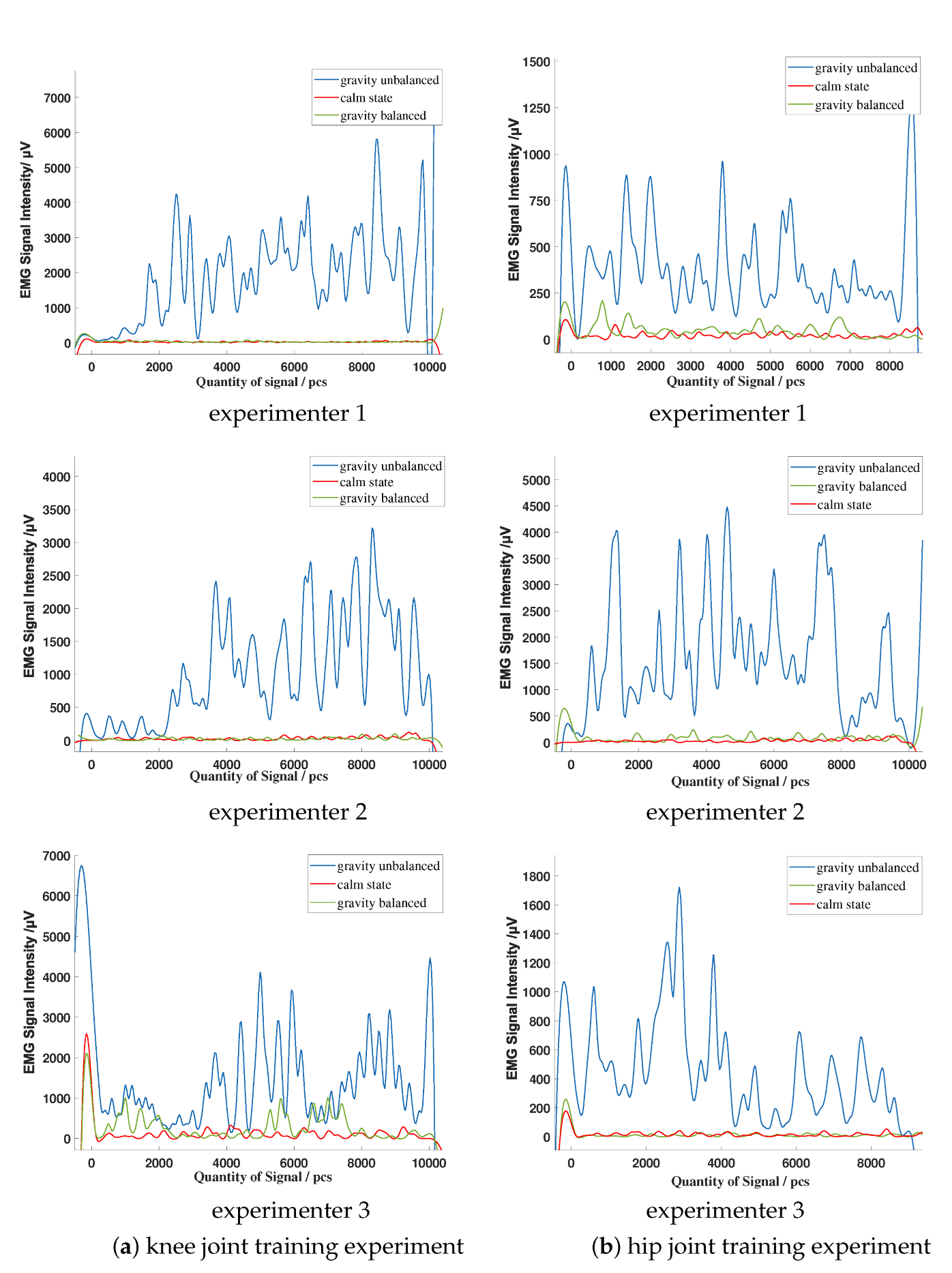 Machines 10 00514 g014